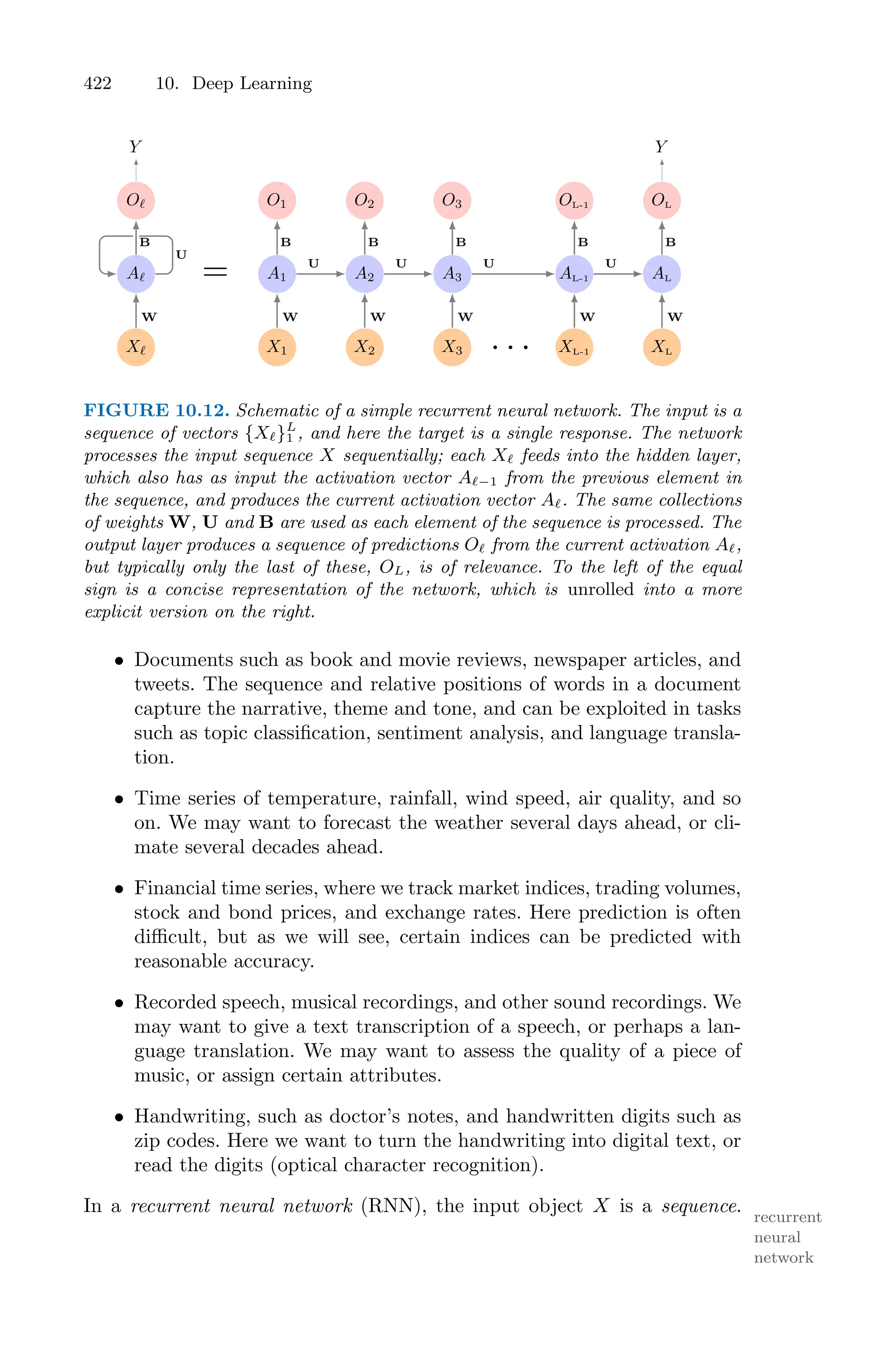 422 10. Deep Learning
A1 A2 A3 AL-1 AL
=
Aℓ
Oℓ
Y
Xℓ
O1
X1
O2
X2
O3
X3
OL-1
XL-1
OL
Y
XL
. . .
W
U
B
W
B
W
B
W
B
W
B
W
B
U U U U
FIGURE 10.12. Schematic of a simple recurrent neural network. The input is a
sequence of vectors {Xℓ}L
1 , and here the target is a single response. The network
processes the input sequence X sequentially; each Xℓ feeds into the hidden layer,
which also has as input the activation vector Aℓ−1 from the previous element in
the sequence, and produces the current activation vector Aℓ. The same collections
of weights W, U and B are used as each element of the sequence is processed. The
output layer produces a sequence of predictions Oℓ from the current activation Aℓ,
but typically only the last of these, OL, is of relevance. To the left of the equal
sign is a concise representation of the network, which is unrolled into a more
explicit version on the right.
• Documents such as book and movie reviews, newspaper articles, and
tweets. The sequence and relative positions of words in a document
capture the narrative, theme and tone, and can be exploited in tasks
such as topic classification, sentiment analysis, and language transla-
tion.
• Time series of temperature, rainfall, wind speed, air quality, and so
on. We may want to forecast the weather several days ahead, or cli-
mate several decades ahead.
• Financial time series, where we track market indices, trading volumes,
stock and bond prices, and exchange rates. Here prediction is often
diﬃcult, but as we will see, certain indices can be predicted with
reasonable accuracy.
• Recorded speech, musical recordings, and other sound recordings. We
may want to give a text transcription of a speech, or perhaps a lan-
guage translation. We may want to assess the quality of a piece of
music, or assign certain attributes.
• Handwriting, such as doctor’s notes, and handwritten digits such as
zip codes. Here we want to turn the handwriting into digital text, or
read the digits (optical character recognition).
In a recurrent neural network (RNN), the input object X is a sequence. recurrent
neural
network
 