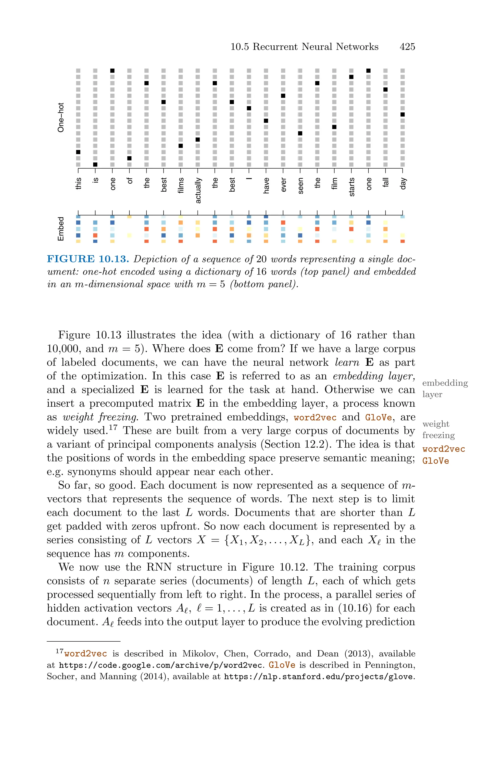 10.5 Recurrent Neural Networks 425
this
is
one
of
the
best
films
actually
the
best
I
have
ever
seen
the
film
starts
one
fall
day
One−hot
Embed
FIGURE 10.13. Depiction of a sequence of 20 words representing a single doc-
ument: one-hot encoded using a dictionary of 16 words (top panel) and embedded
in an m-dimensional space with m = 5 (bottom panel).
Figure 10.13 illustrates the idea (with a dictionary of 16 rather than
10,000, and m = 5). Where does E come from? If we have a large corpus
of labeled documents, we can have the neural network learn E as part
of the optimization. In this case E is referred to as an embedding layer,
embedding
layer
and a specialized E is learned for the task at hand. Otherwise we can
insert a precomputed matrix E in the embedding layer, a process known
as weight freezing. Two pretrained embeddings, word2vec and GloVe, are
weight
freezing
word2vec
GloVe
widely used.17
These are built from a very large corpus of documents by
a variant of principal components analysis (Section 12.2). The idea is that
the positions of words in the embedding space preserve semantic meaning;
e.g. synonyms should appear near each other.
So far, so good. Each document is now represented as a sequence of m-
vectors that represents the sequence of words. The next step is to limit
each document to the last L words. Documents that are shorter than L
get padded with zeros upfront. So now each document is represented by a
series consisting of L vectors X = {X1, X2, . . . , XL}, and each Xℓ in the
sequence has m components.
We now use the RNN structure in Figure 10.12. The training corpus
consists of n separate series (documents) of length L, each of which gets
processed sequentially from left to right. In the process, a parallel series of
hidden activation vectors Aℓ, ℓ = 1, . . . , L is created as in (10.16) for each
document. Aℓ feeds into the output layer to produce the evolving prediction
17word2vec is described in Mikolov, Chen, Corrado, and Dean (2013), available
at https://code.google.com/archive/p/word2vec. GloVe is described in Pennington,
Socher, and Manning (2014), available at https://nlp.stanford.edu/projects/glove.
 