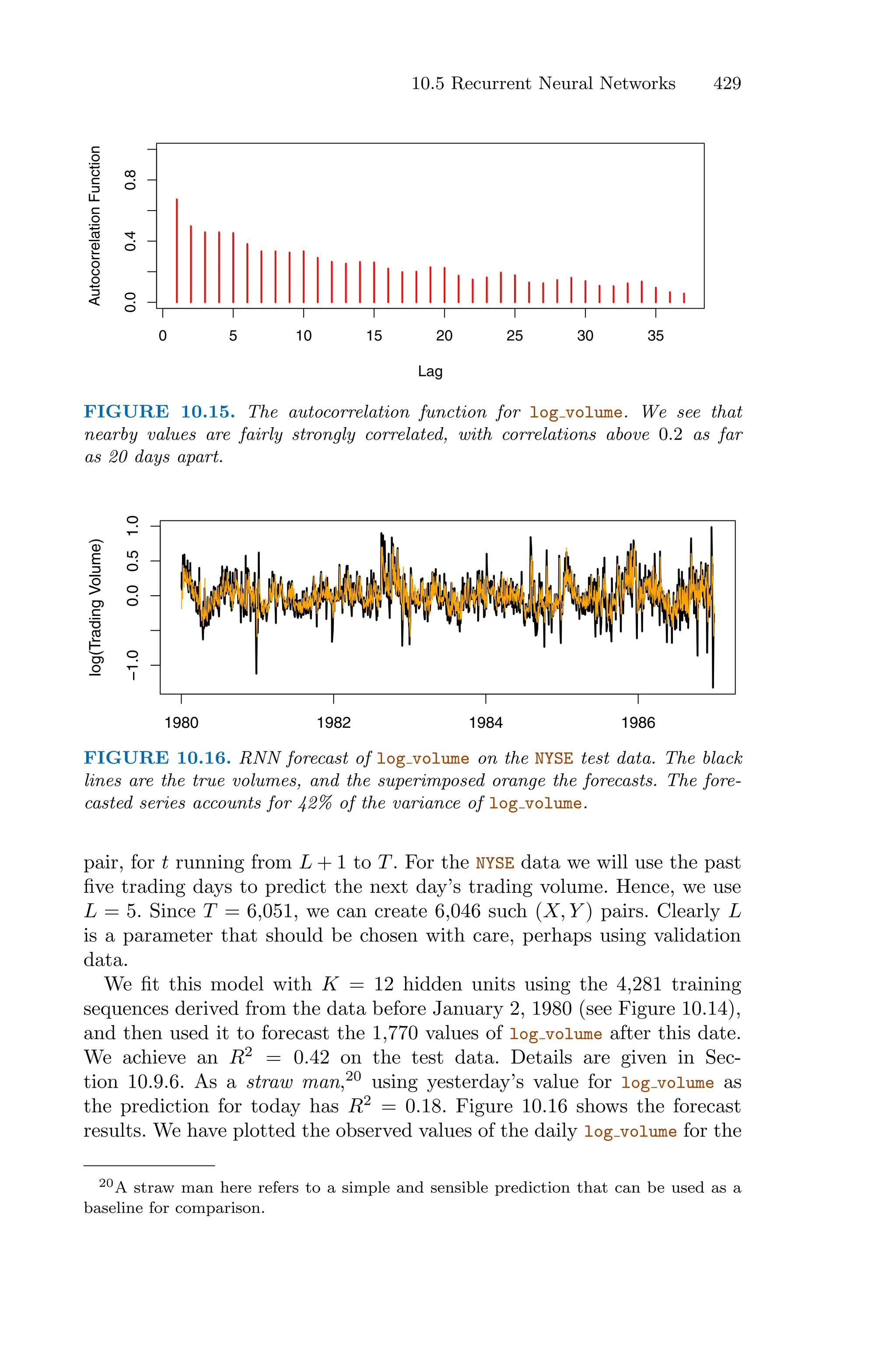 10.5 Recurrent Neural Networks 429
0 5 10 15 20 25 30 35
0.0
0.4
0.8
Log( Trading Volume)
Lag
Autocorrelation
Function
FIGURE 10.15. The autocorrelation function for log volume. We see that
nearby values are fairly strongly correlated, with correlations above 0.2 as far
as 20 days apart.
1980 1982 1984 1986
−1.0
0.0
0.5
1.0
Test Period: Observed and Predicted
Year
log(Trading
Volume)
FIGURE 10.16. RNN forecast of log volume on the NYSE test data. The black
lines are the true volumes, and the superimposed orange the forecasts. The fore-
casted series accounts for 42% of the variance of log volume.
pair, for t running from L + 1 to T. For the NYSE data we will use the past
five trading days to predict the next day’s trading volume. Hence, we use
L = 5. Since T = 6,051, we can create 6,046 such (X, Y ) pairs. Clearly L
is a parameter that should be chosen with care, perhaps using validation
data.
We fit this model with K = 12 hidden units using the 4,281 training
sequences derived from the data before January 2, 1980 (see Figure 10.14),
and then used it to forecast the 1,770 values of log volume after this date.
We achieve an R2
= 0.42 on the test data. Details are given in Sec-
tion 10.9.6. As a straw man,20
using yesterday’s value for log volume as
the prediction for today has R2
= 0.18. Figure 10.16 shows the forecast
results. We have plotted the observed values of the daily log volume for the
20A straw man here refers to a simple and sensible prediction that can be used as a
baseline for comparison.
 