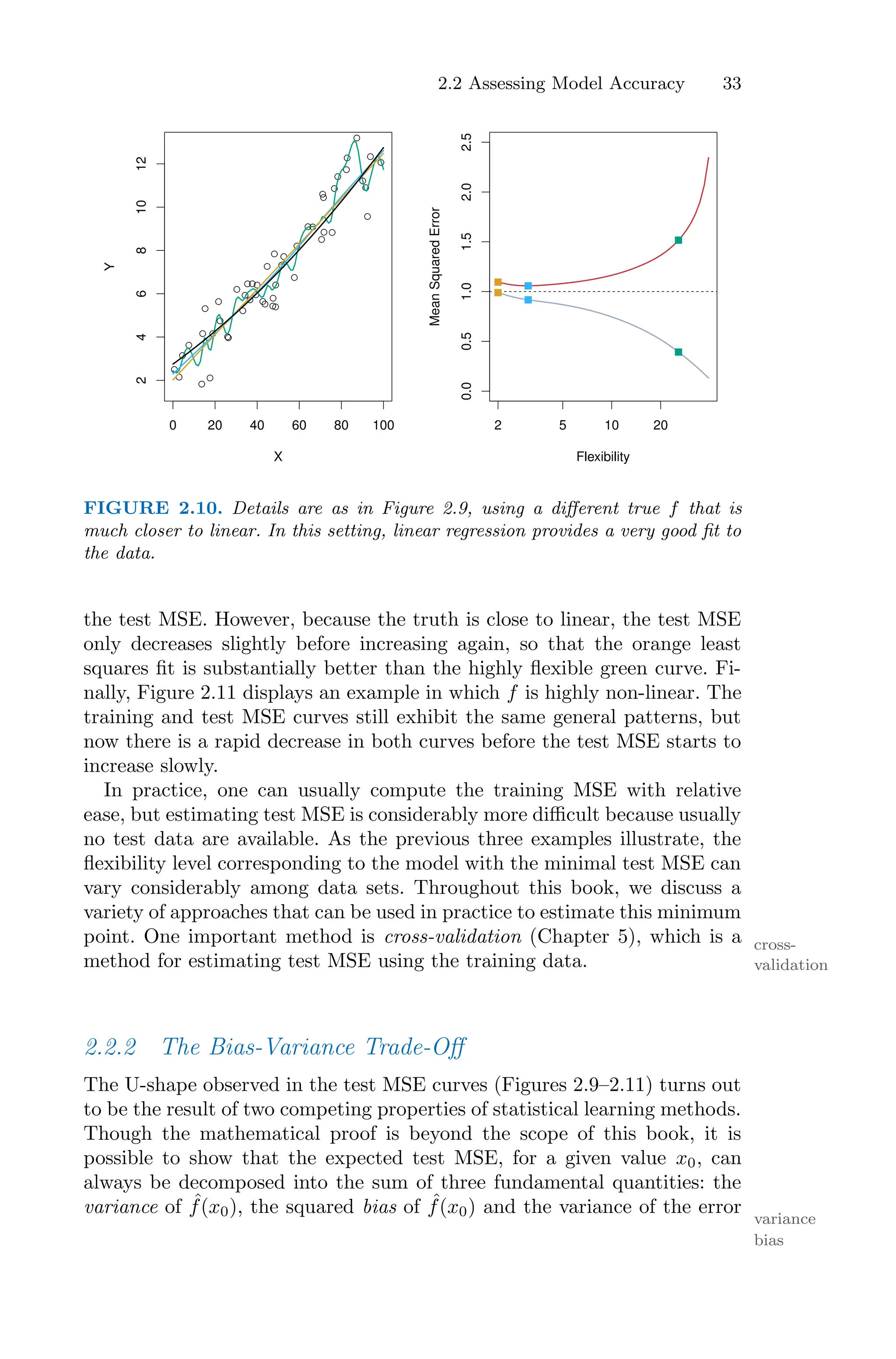 2.2 Assessing Model Accuracy 33
0 20 40 60 80 100
2
4
6
8
10
12
X
Y
2 5 10 20
0.0
0.5
1.0
1.5
2.0
2.5
Flexibility
Mean
Squared
Error
FIGURE 2.10. Details are as in Figure 2.9, using a diﬀerent true f that is
much closer to linear. In this setting, linear regression provides a very good fit to
the data.
the test MSE. However, because the truth is close to linear, the test MSE
only decreases slightly before increasing again, so that the orange least
squares fit is substantially better than the highly flexible green curve. Fi-
nally, Figure 2.11 displays an example in which f is highly non-linear. The
training and test MSE curves still exhibit the same general patterns, but
now there is a rapid decrease in both curves before the test MSE starts to
increase slowly.
In practice, one can usually compute the training MSE with relative
ease, but estimating test MSE is considerably more diﬃcult because usually
no test data are available. As the previous three examples illustrate, the
flexibility level corresponding to the model with the minimal test MSE can
vary considerably among data sets. Throughout this book, we discuss a
variety of approaches that can be used in practice to estimate this minimum
point. One important method is cross-validation (Chapter 5), which is a cross-
validation
method for estimating test MSE using the training data.
2.2.2 The Bias-Variance Trade-Oﬀ
The U-shape observed in the test MSE curves (Figures 2.9–2.11) turns out
to be the result of two competing properties of statistical learning methods.
Though the mathematical proof is beyond the scope of this book, it is
possible to show that the expected test MSE, for a given value x0, can
always be decomposed into the sum of three fundamental quantities: the
variance of ˆ
f(x0), the squared bias of ˆ
f(x0) and the variance of the error
variance
bias
 