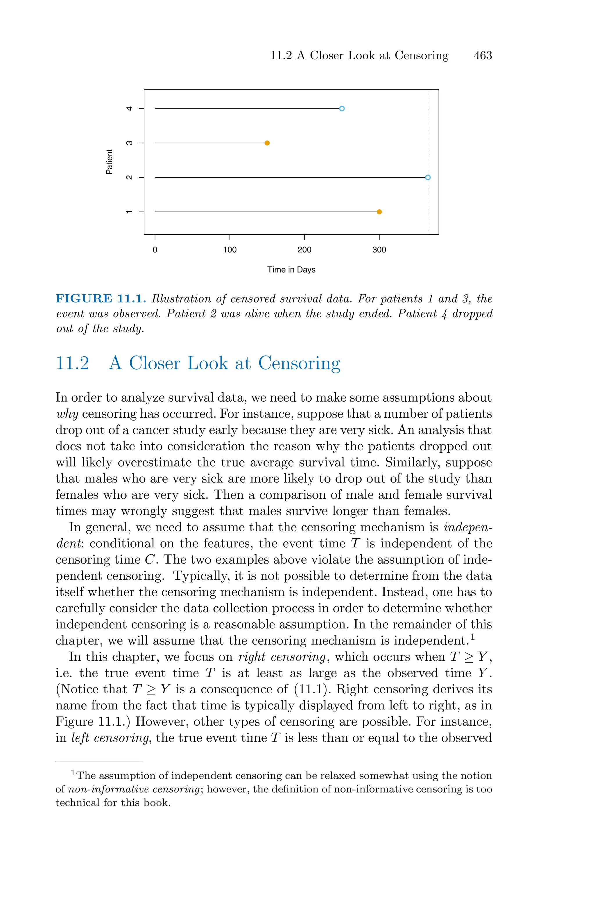 Introduction to Statistical Learning with Appliations in R.pdf