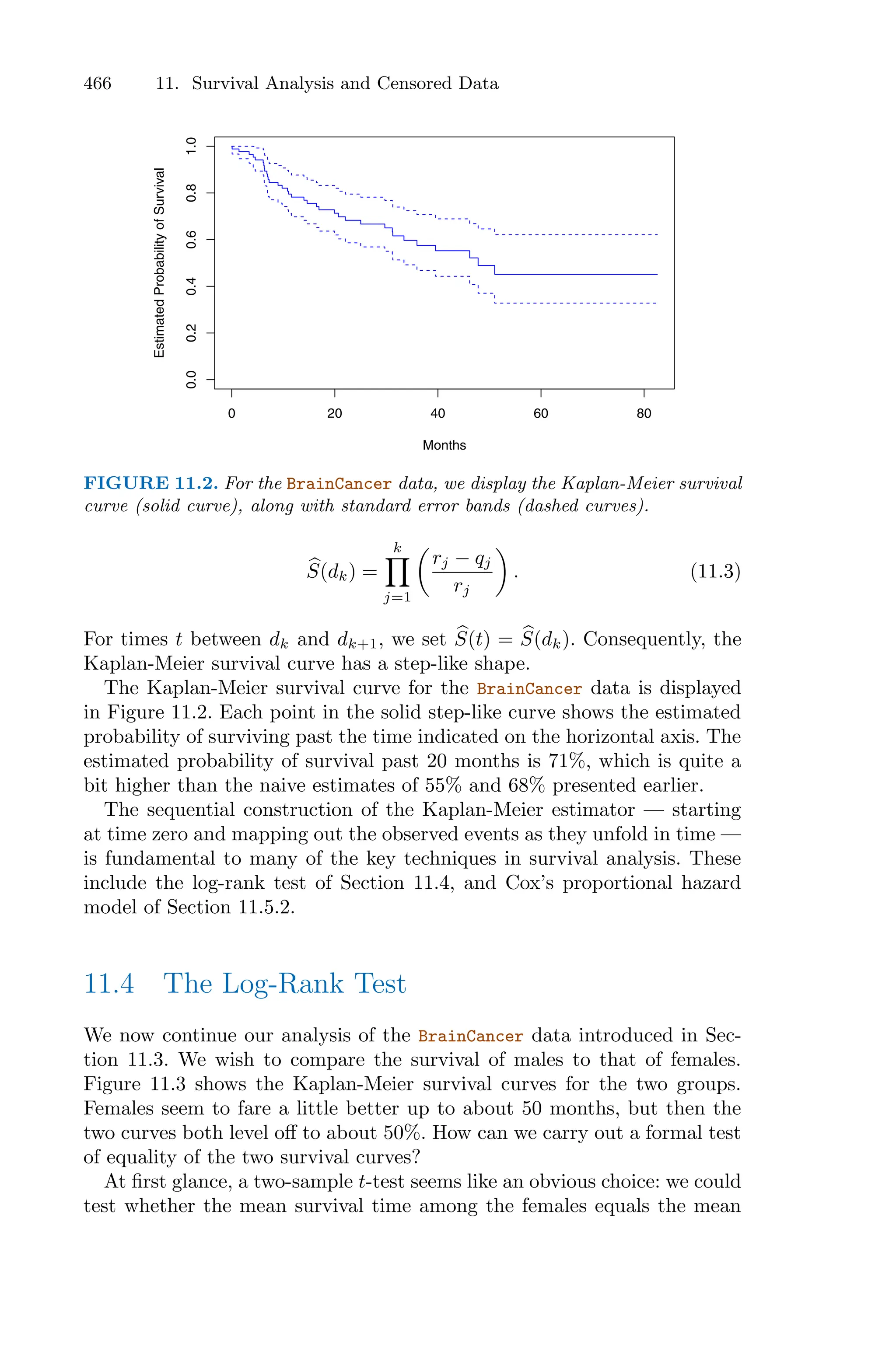Introduction to Statistical Learning with Appliations in R.pdf