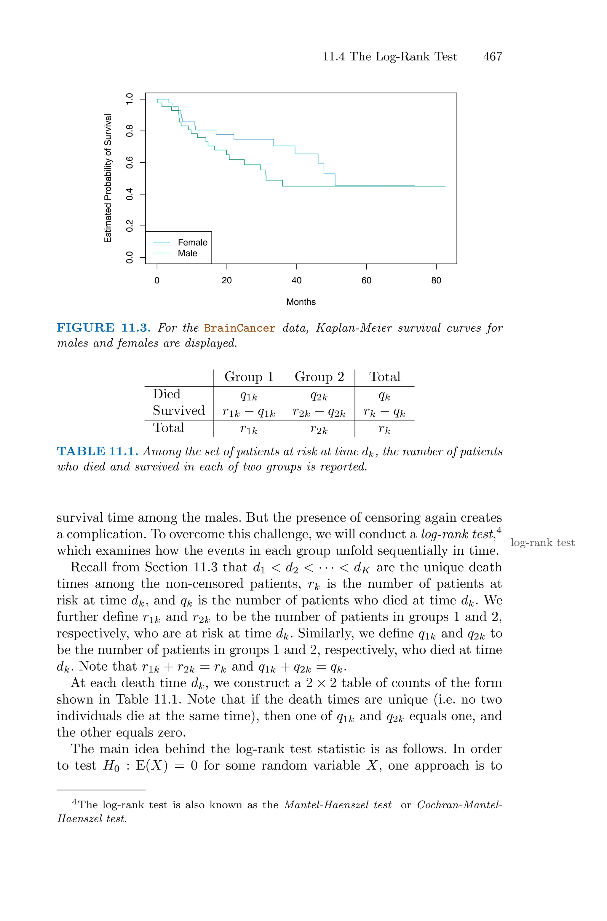 Introduction to Statistical Learning with Appliations in R.pdf