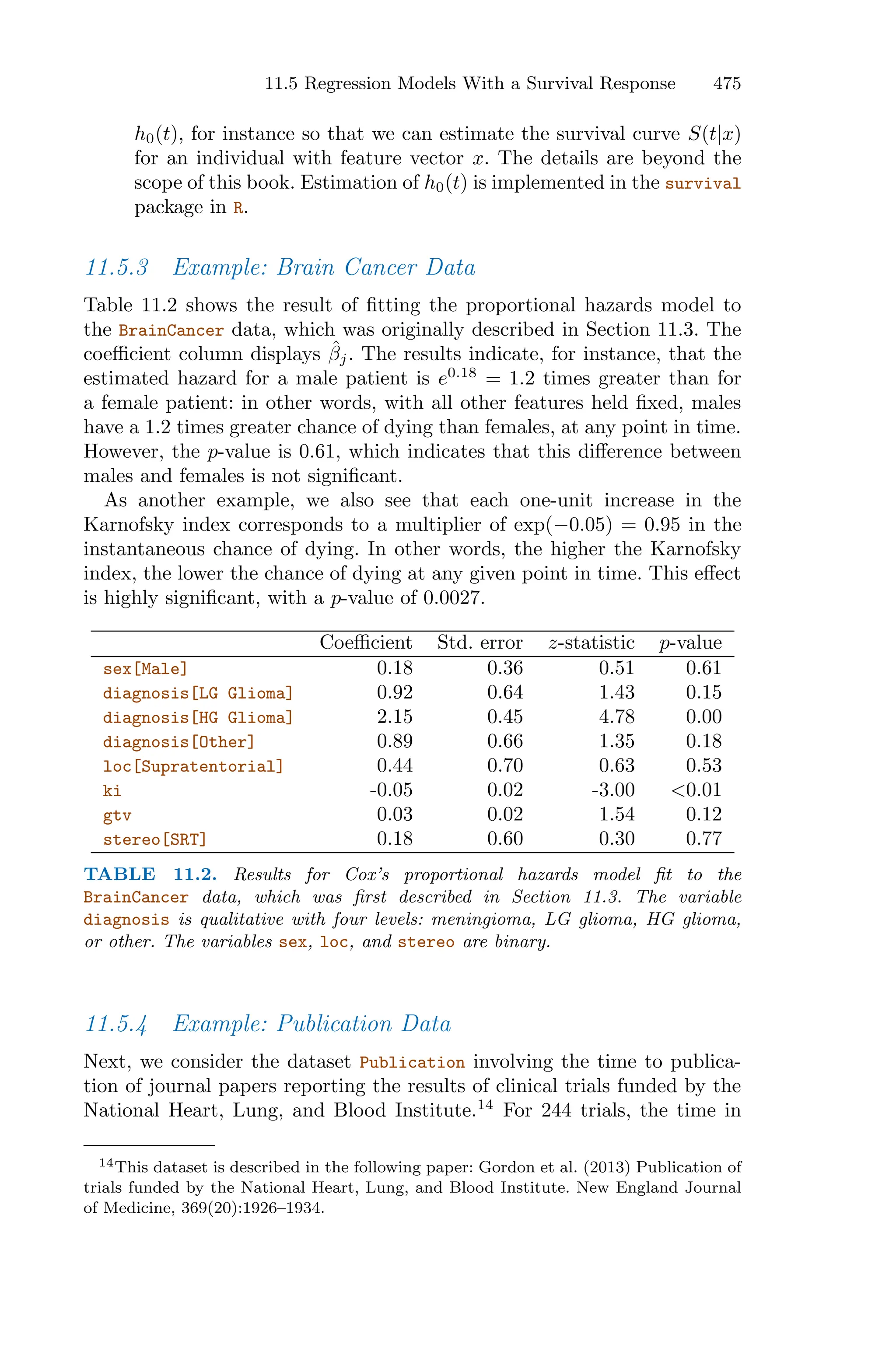 Introduction to Statistical Learning with Appliations in R.pdf