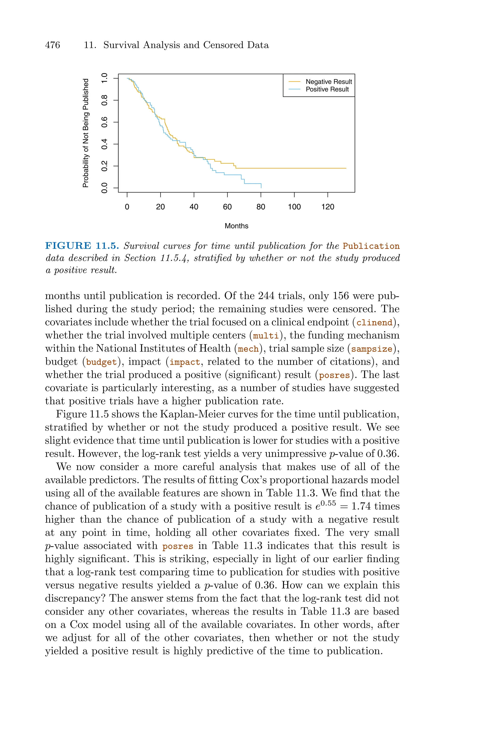 Introduction to Statistical Learning with Appliations in R.pdf