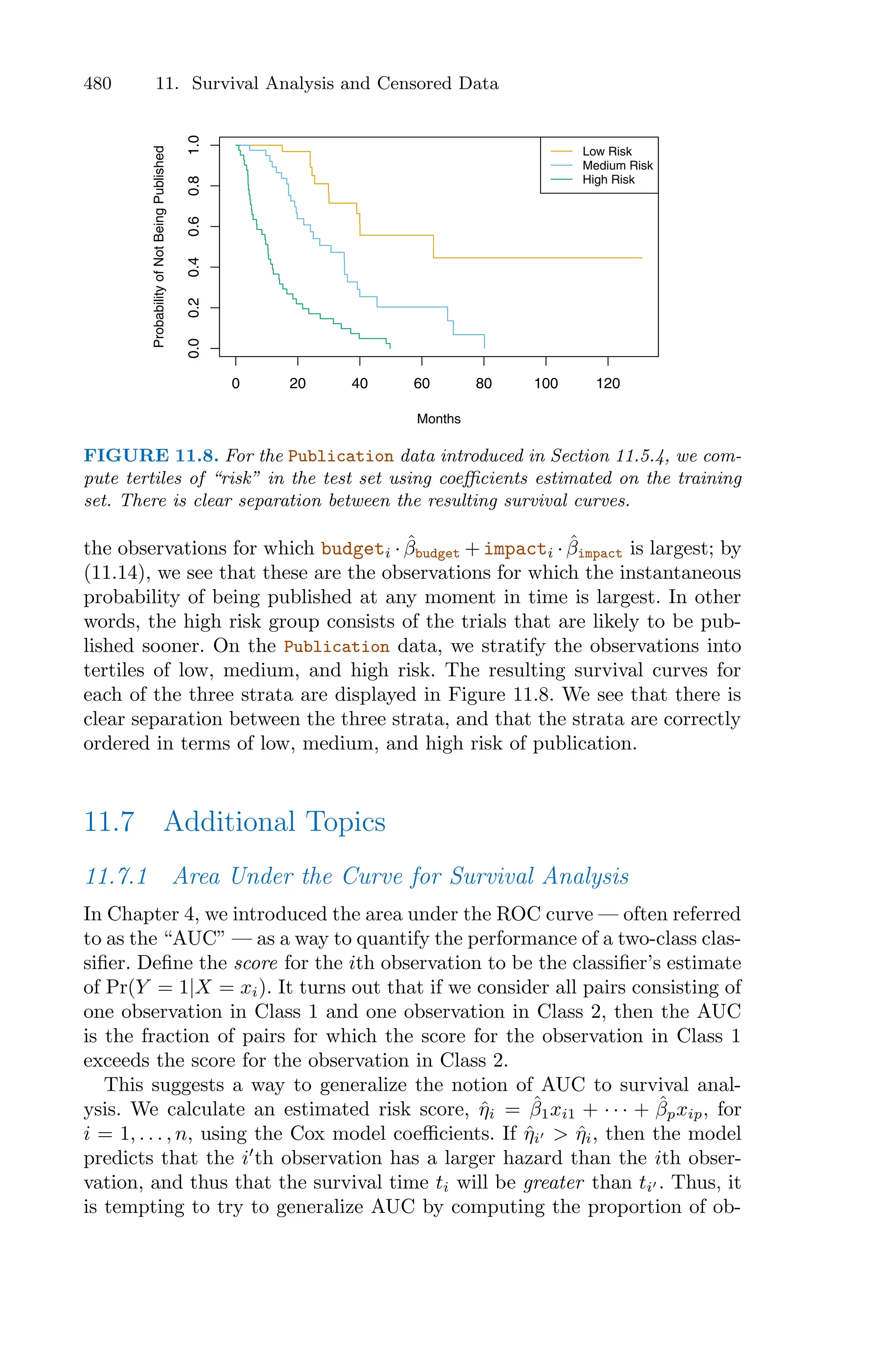 Introduction to Statistical Learning with Appliations in R.pdf
