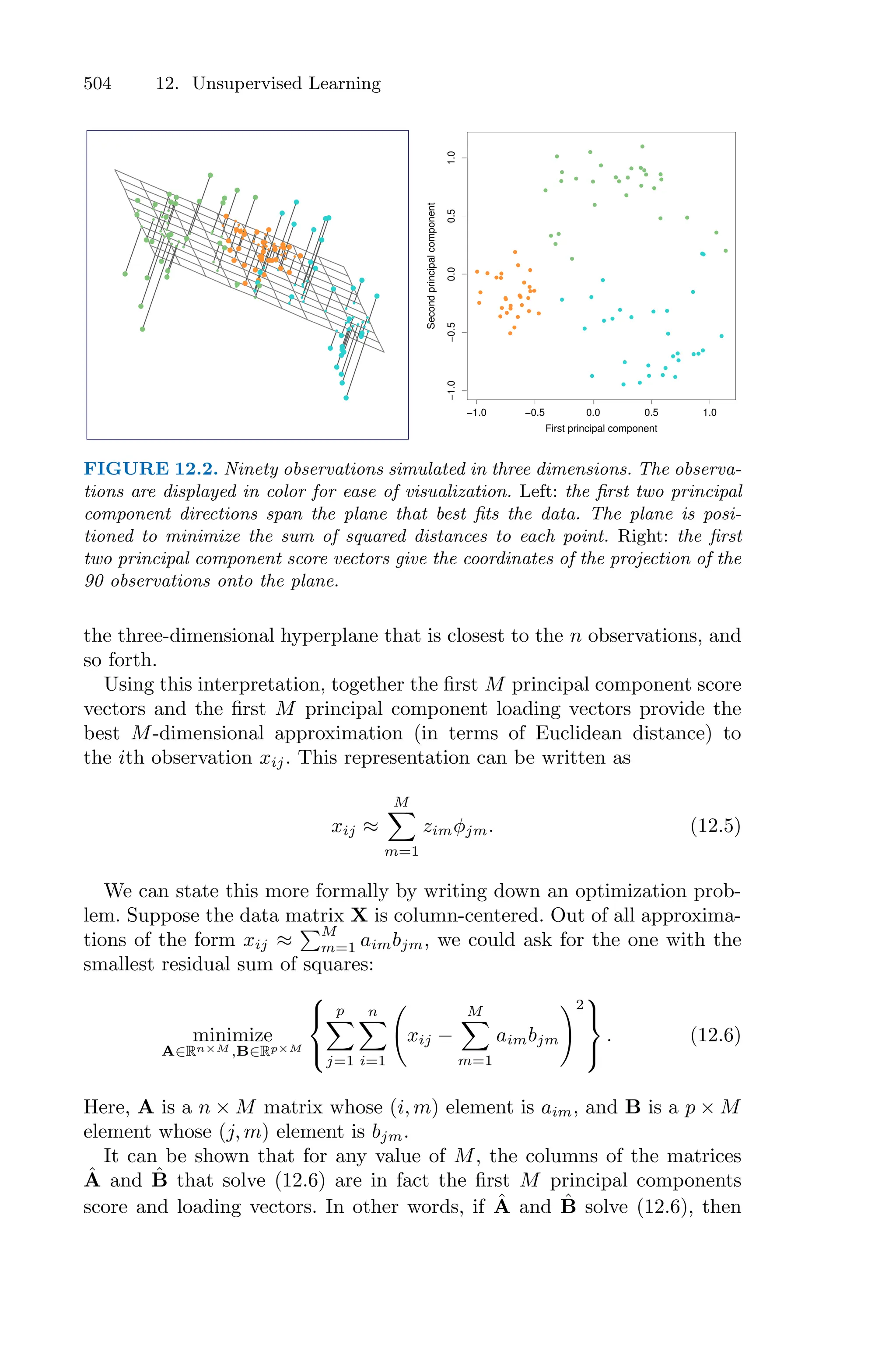 Introduction to Statistical Learning with Appliations in R.pdf