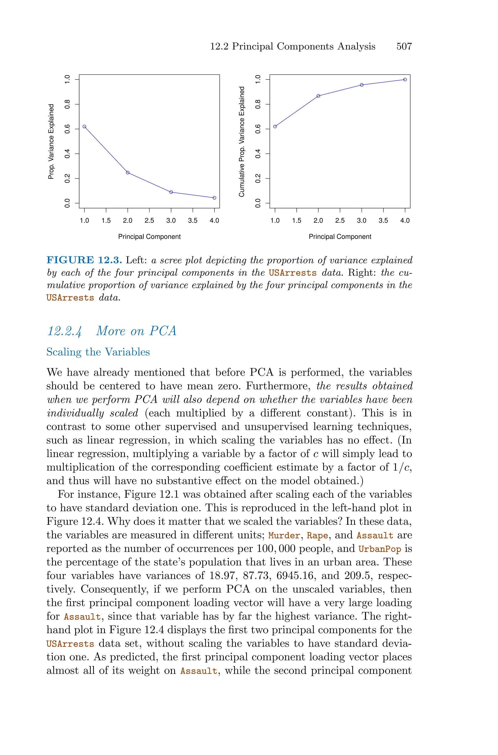 Introduction to Statistical Learning with Appliations in R.pdf