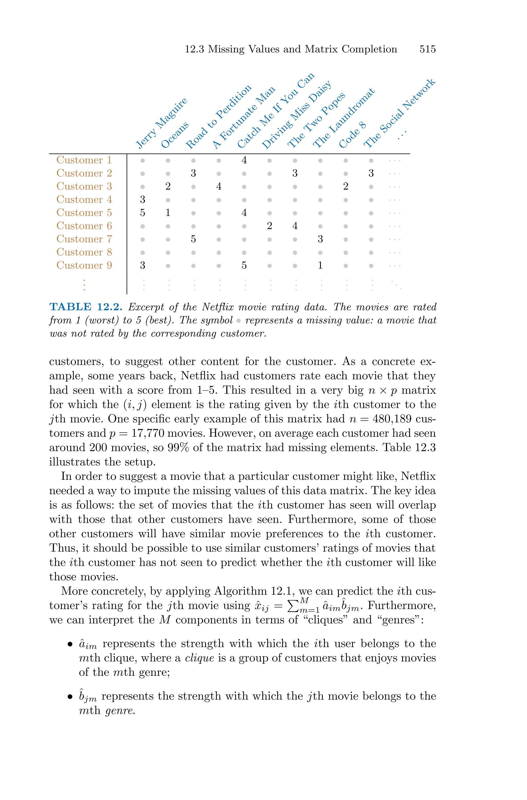 Introduction to Statistical Learning with Appliations in R.pdf