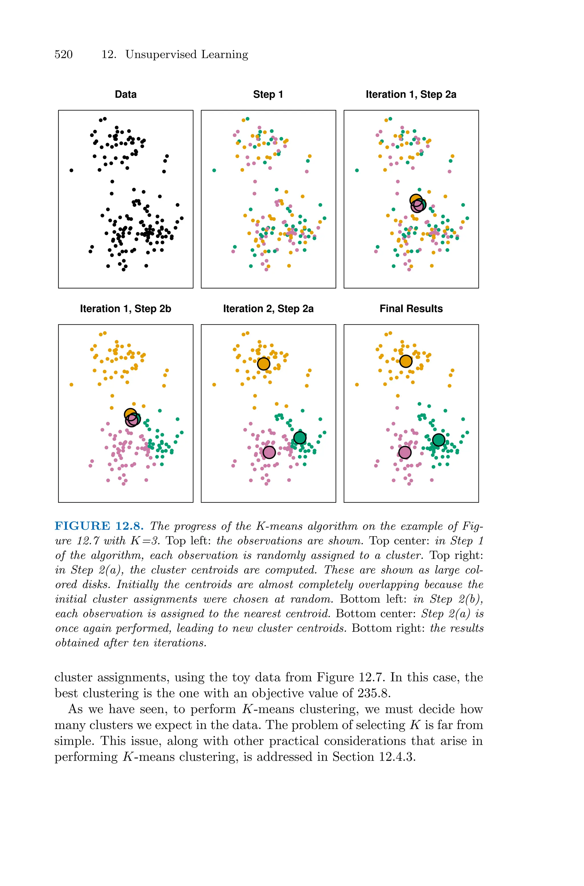 Introduction to Statistical Learning with Appliations in R.pdf