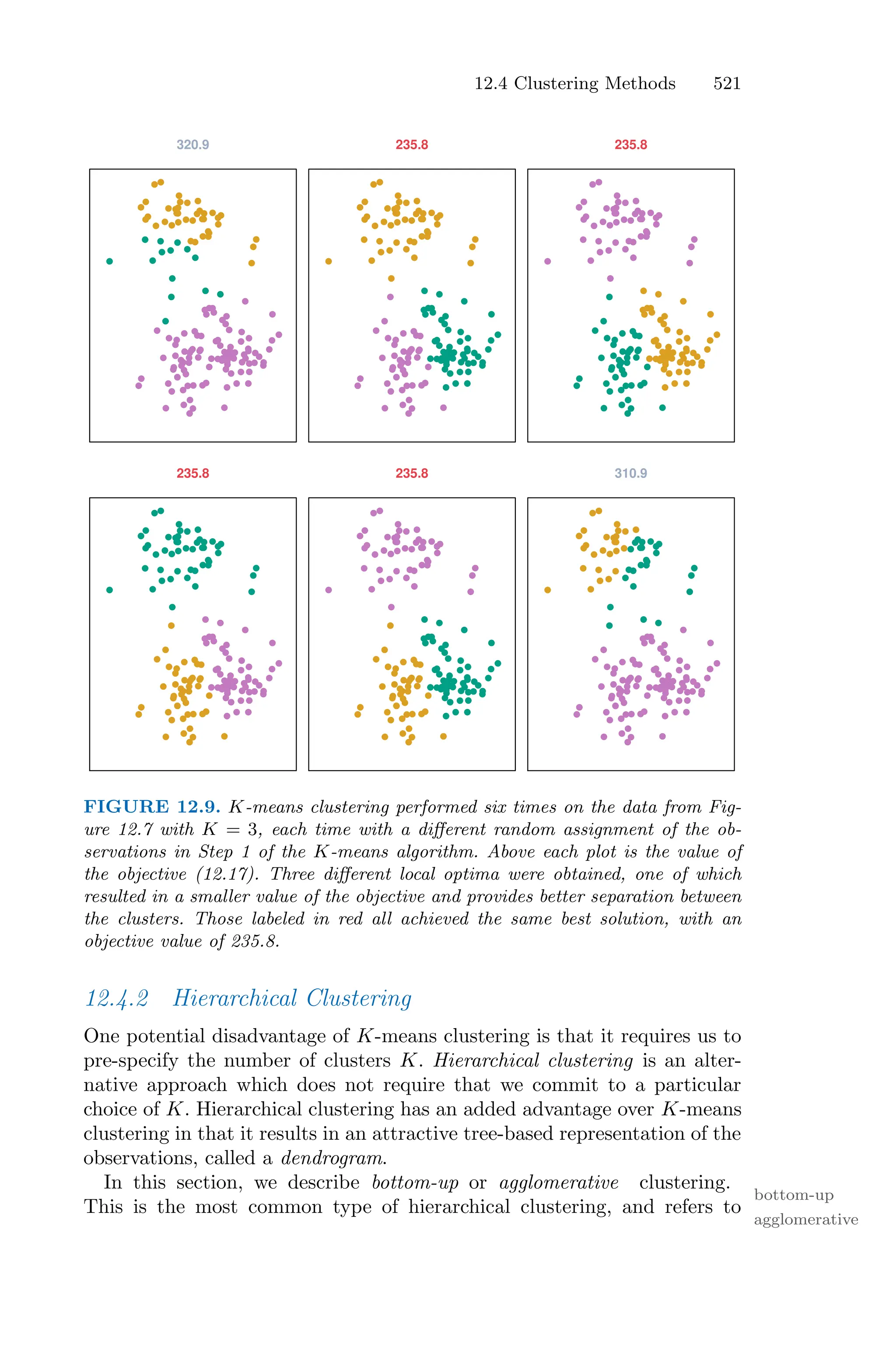 Introduction to Statistical Learning with Appliations in R.pdf