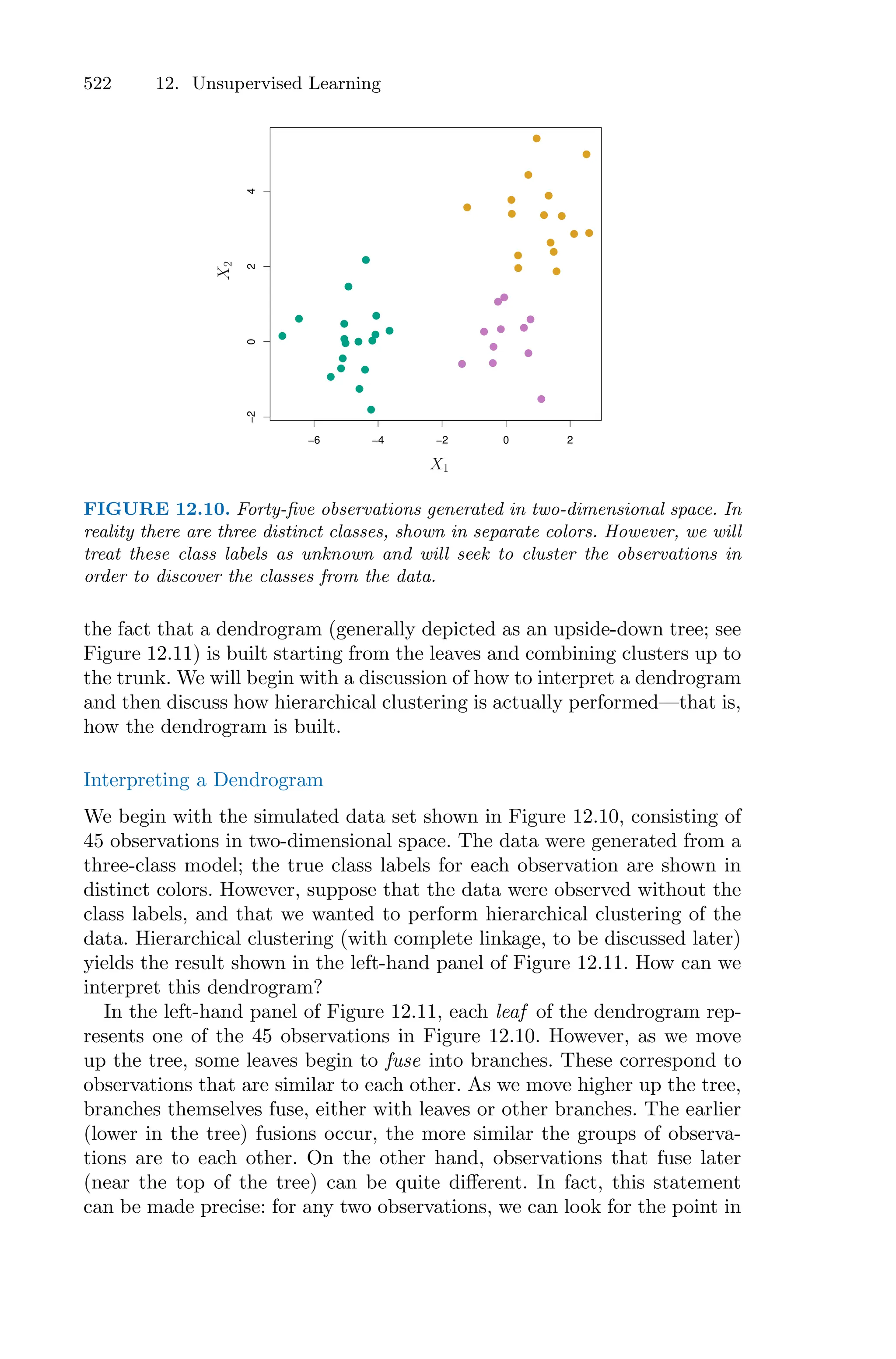 Introduction to Statistical Learning with Appliations in R.pdf