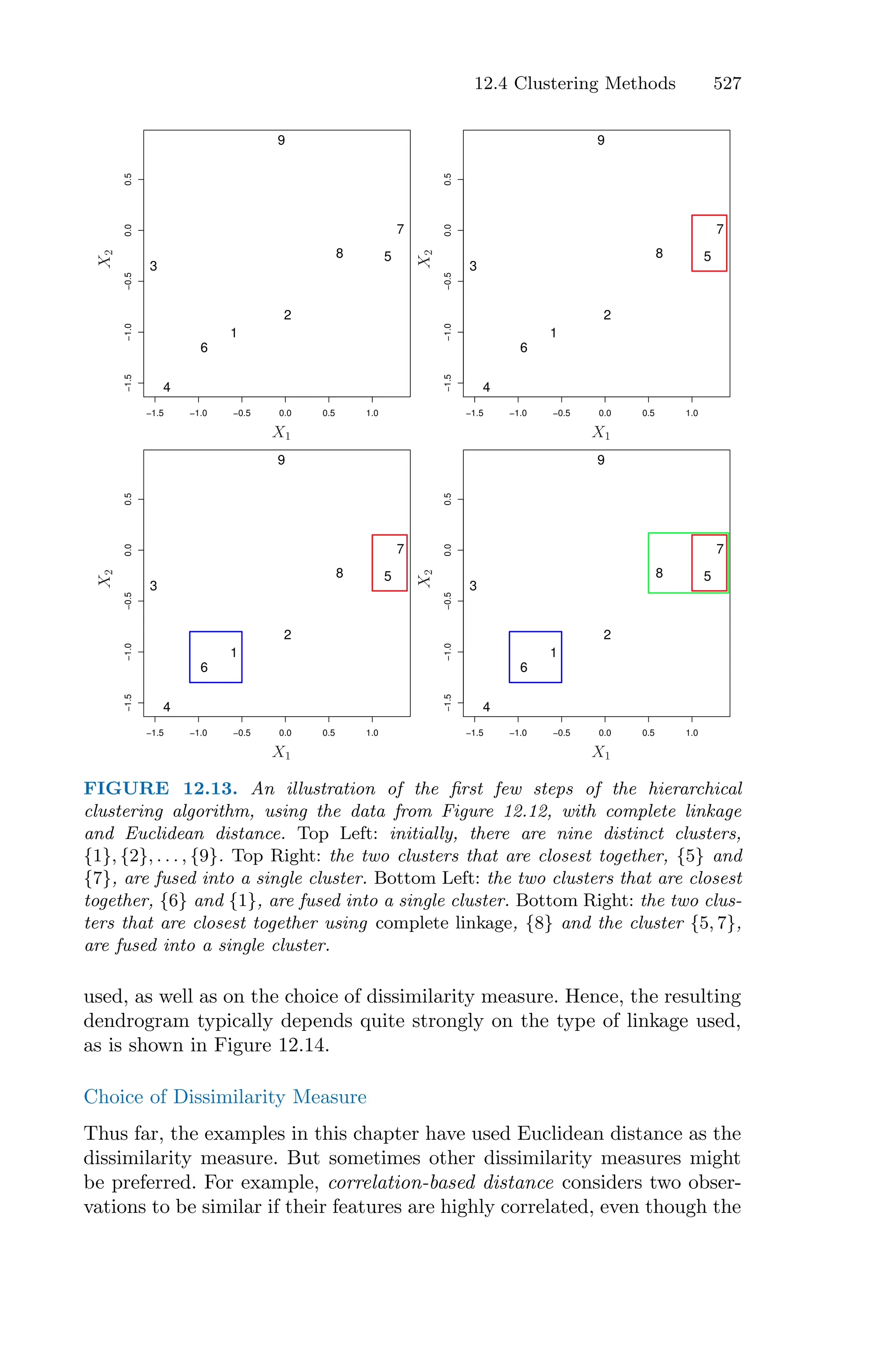 Introduction to Statistical Learning with Appliations in R.pdf
