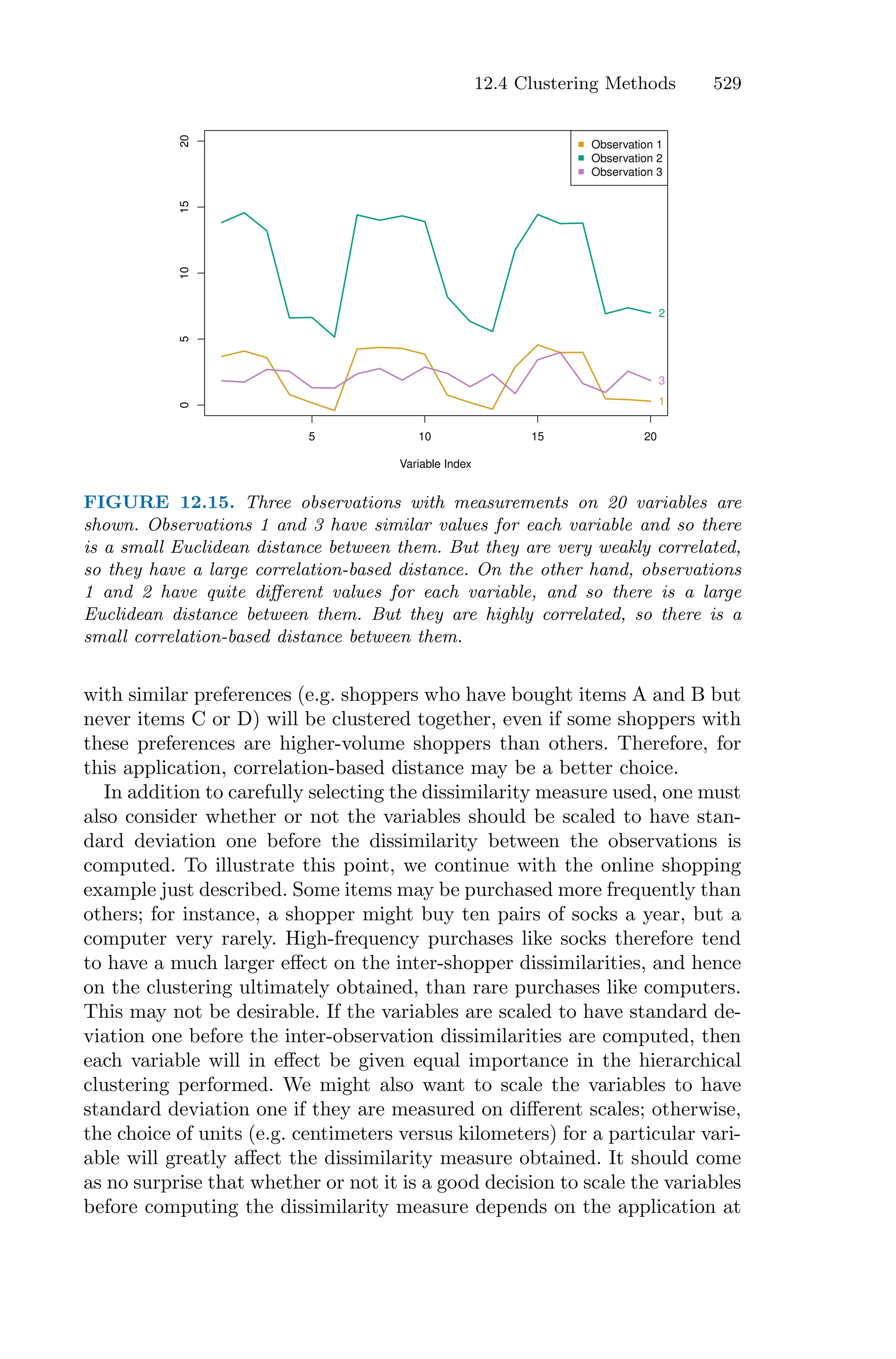 Introduction to Statistical Learning with Appliations in R.pdf