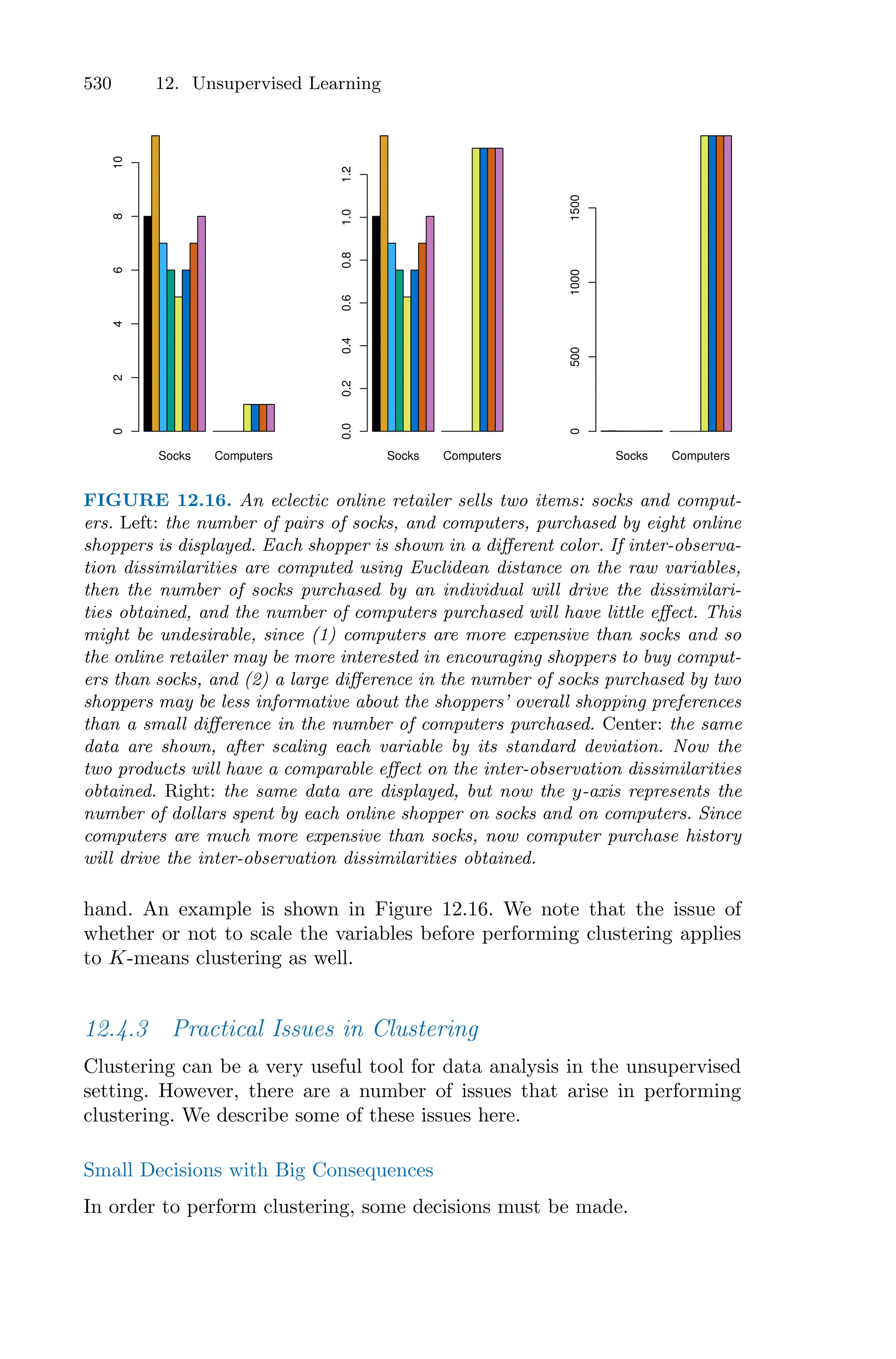 Introduction to Statistical Learning with Appliations in R.pdf