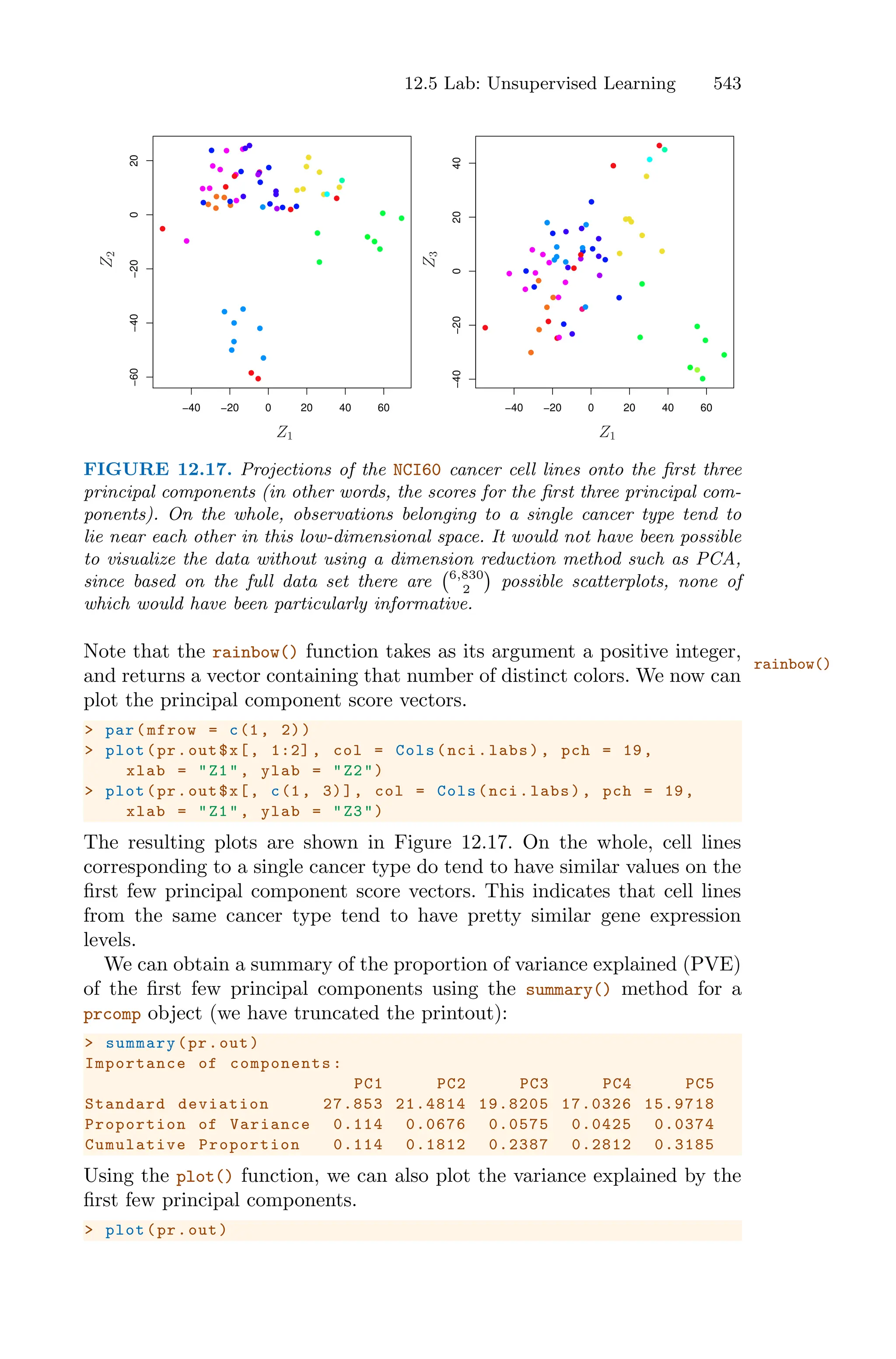 Introduction to Statistical Learning with Appliations in R.pdf