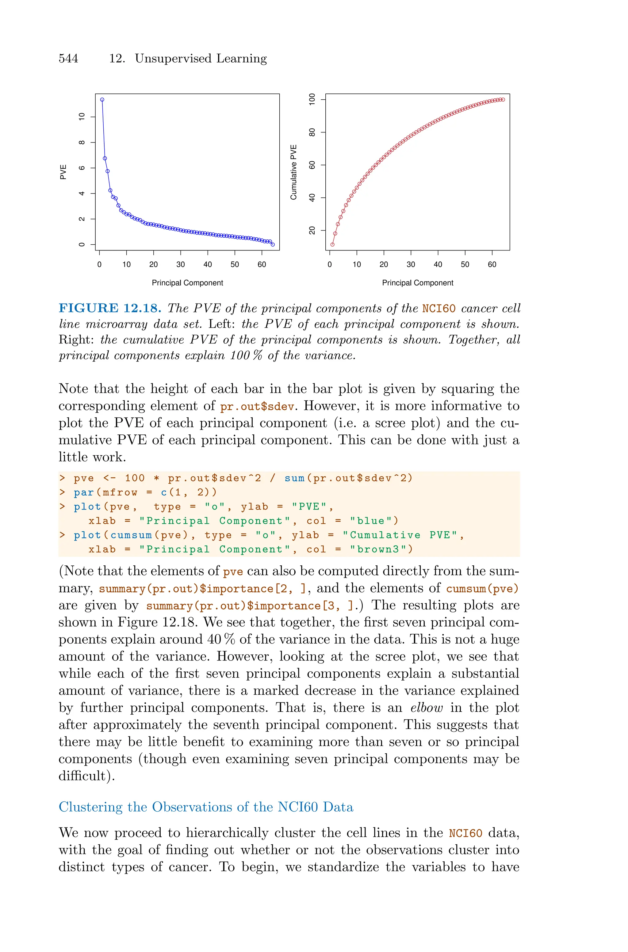 Introduction to Statistical Learning with Appliations in R.pdf