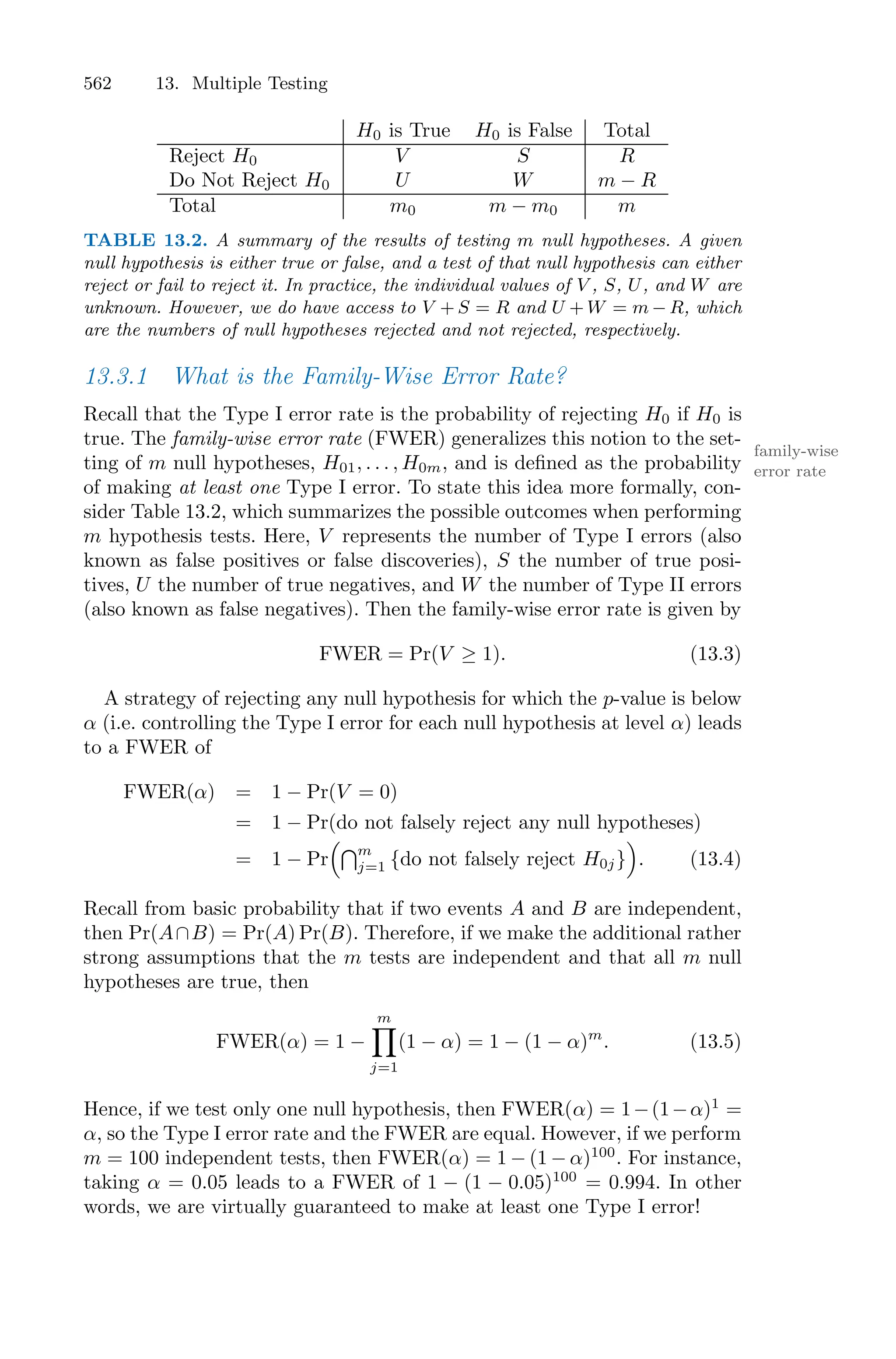 Introduction to Statistical Learning with Appliations in R.pdf