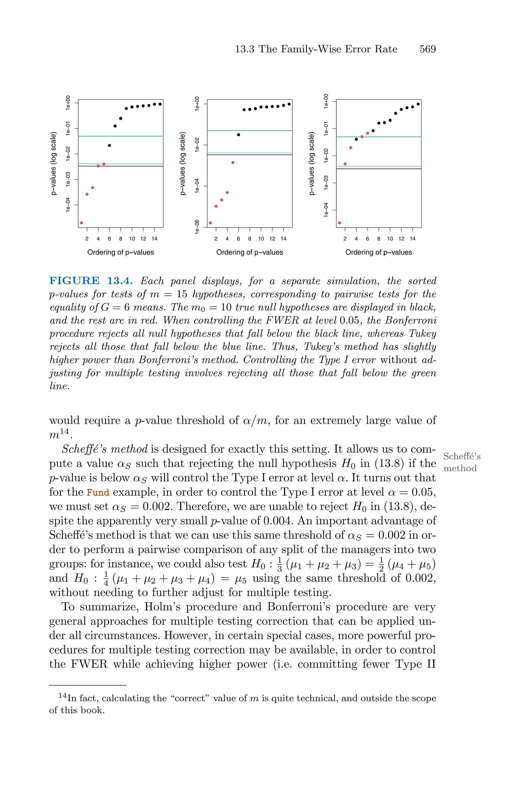 Introduction to Statistical Learning with Appliations in R.pdf