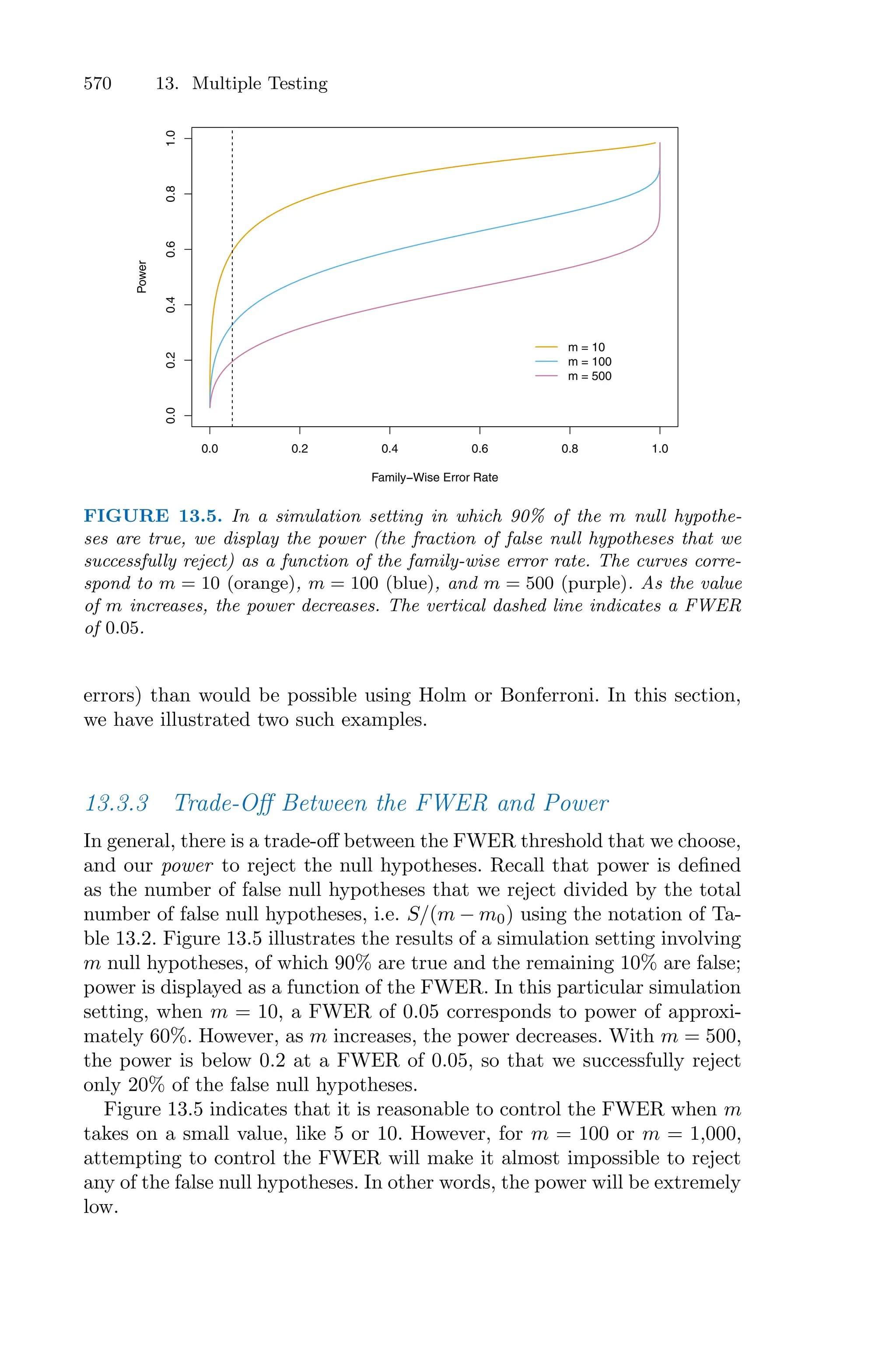 Introduction to Statistical Learning with Appliations in R.pdf