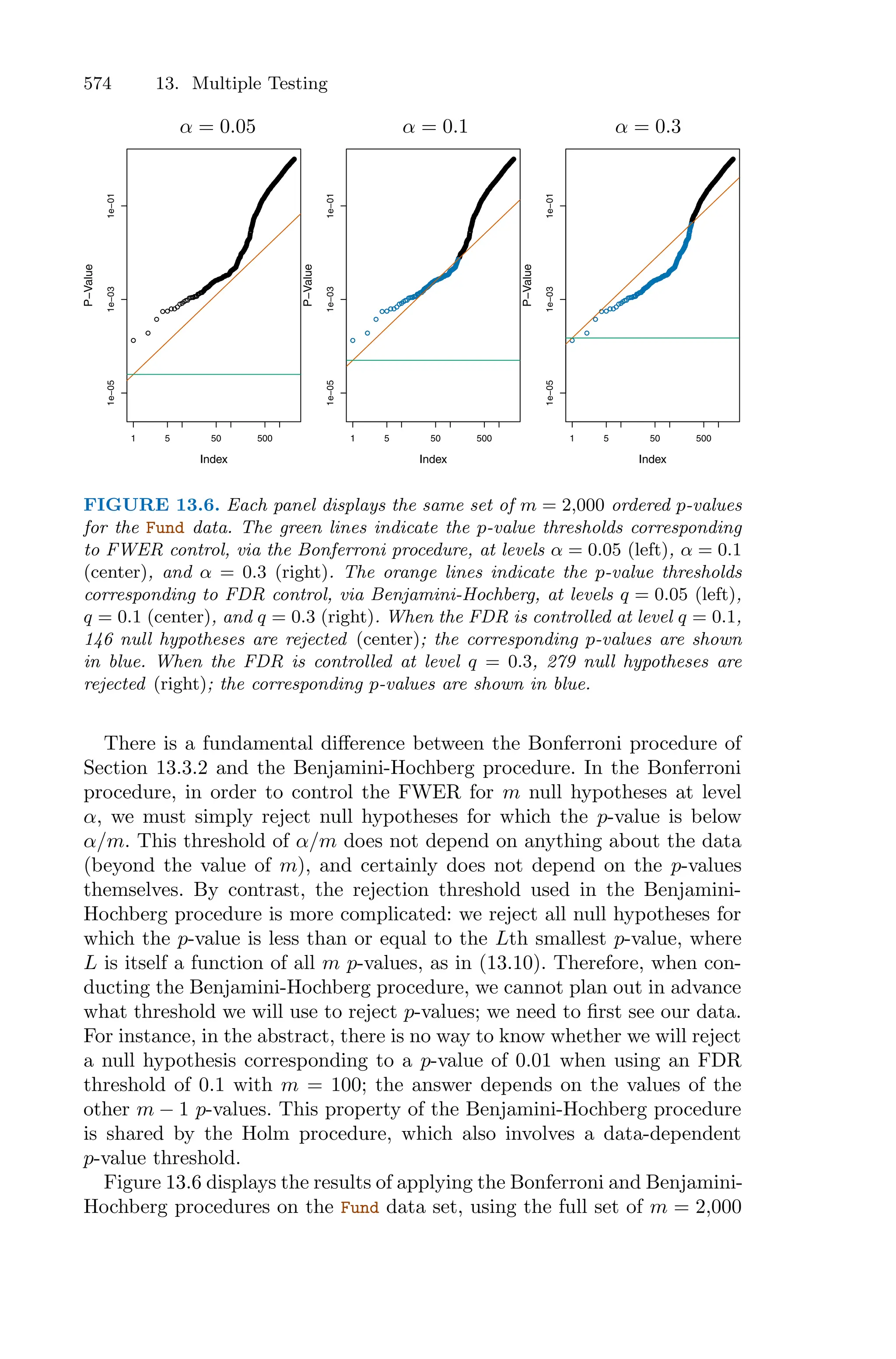 Introduction to Statistical Learning with Appliations in R.pdf