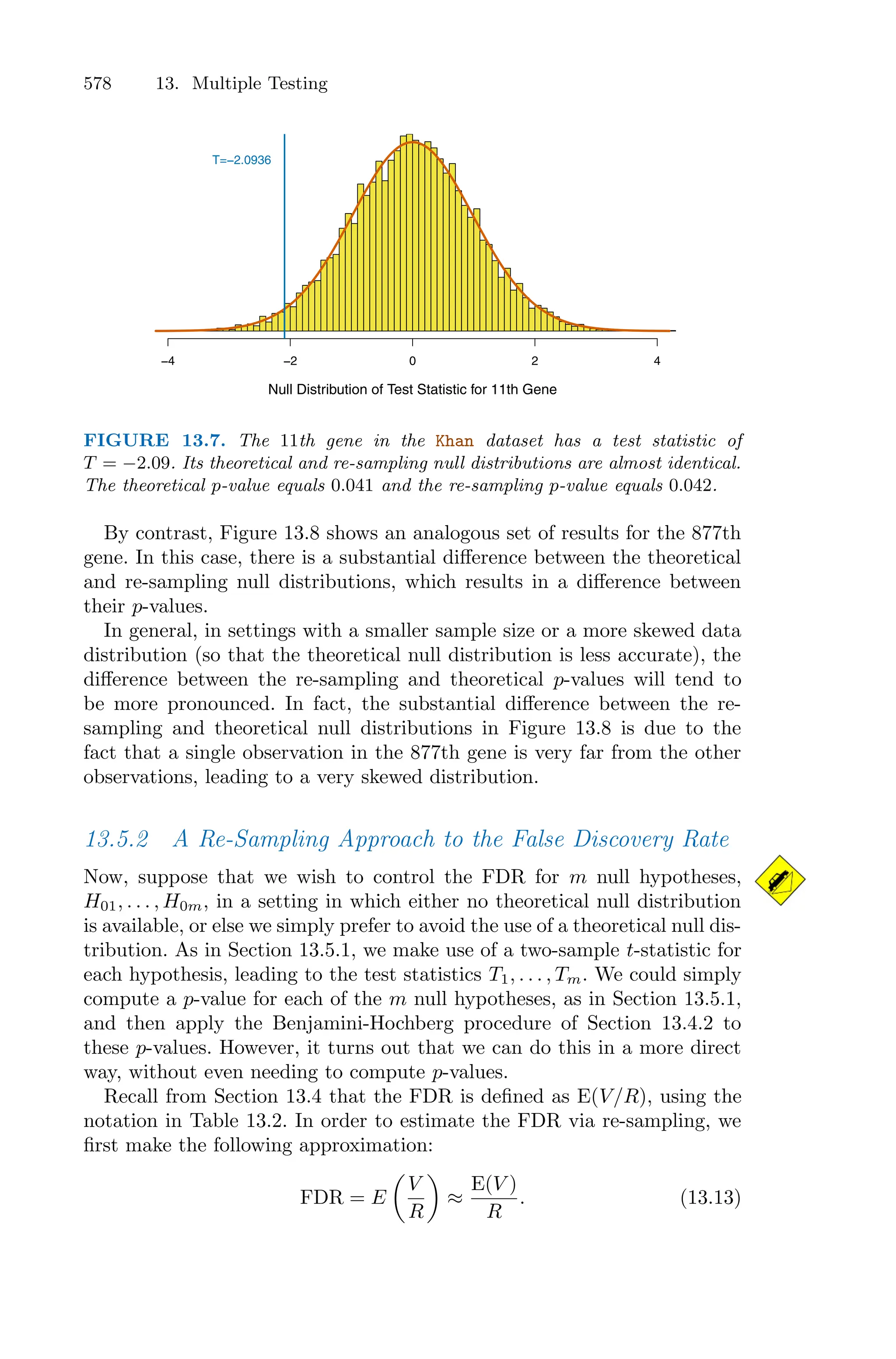 Introduction to Statistical Learning with Appliations in R.pdf