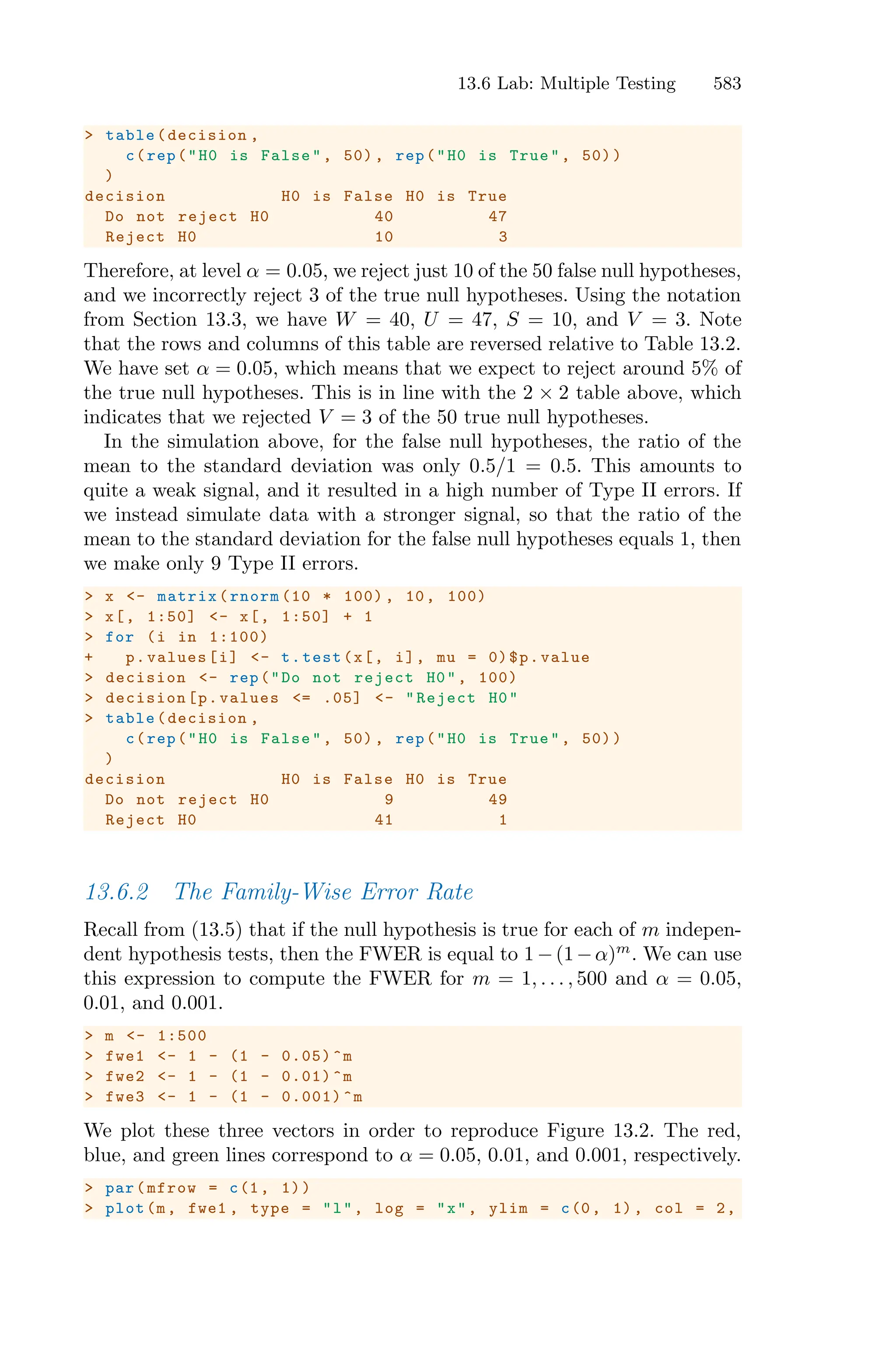 Introduction to Statistical Learning with Appliations in R.pdf