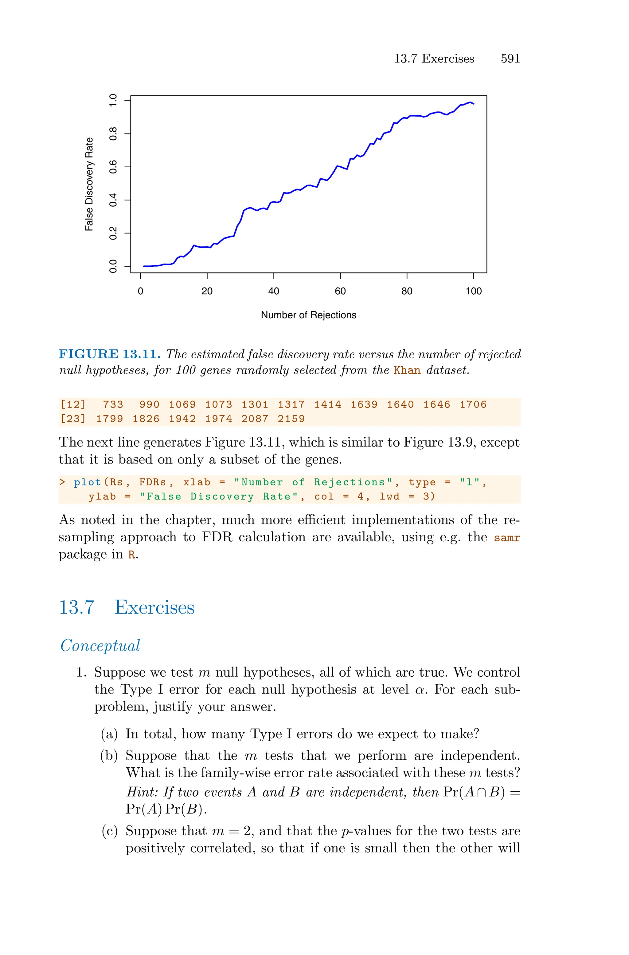 Introduction to Statistical Learning with Appliations in R.pdf