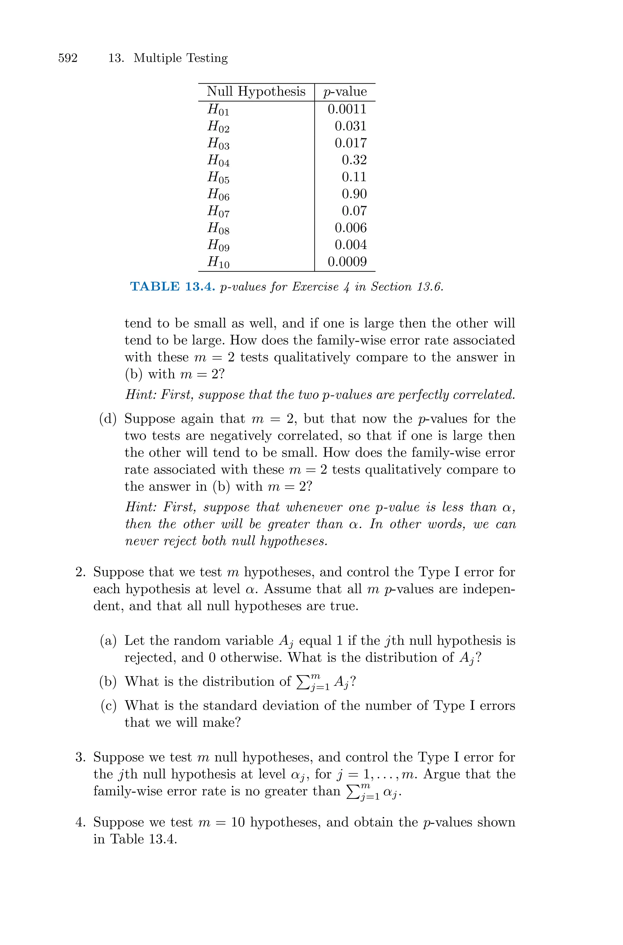 Introduction to Statistical Learning with Appliations in R.pdf