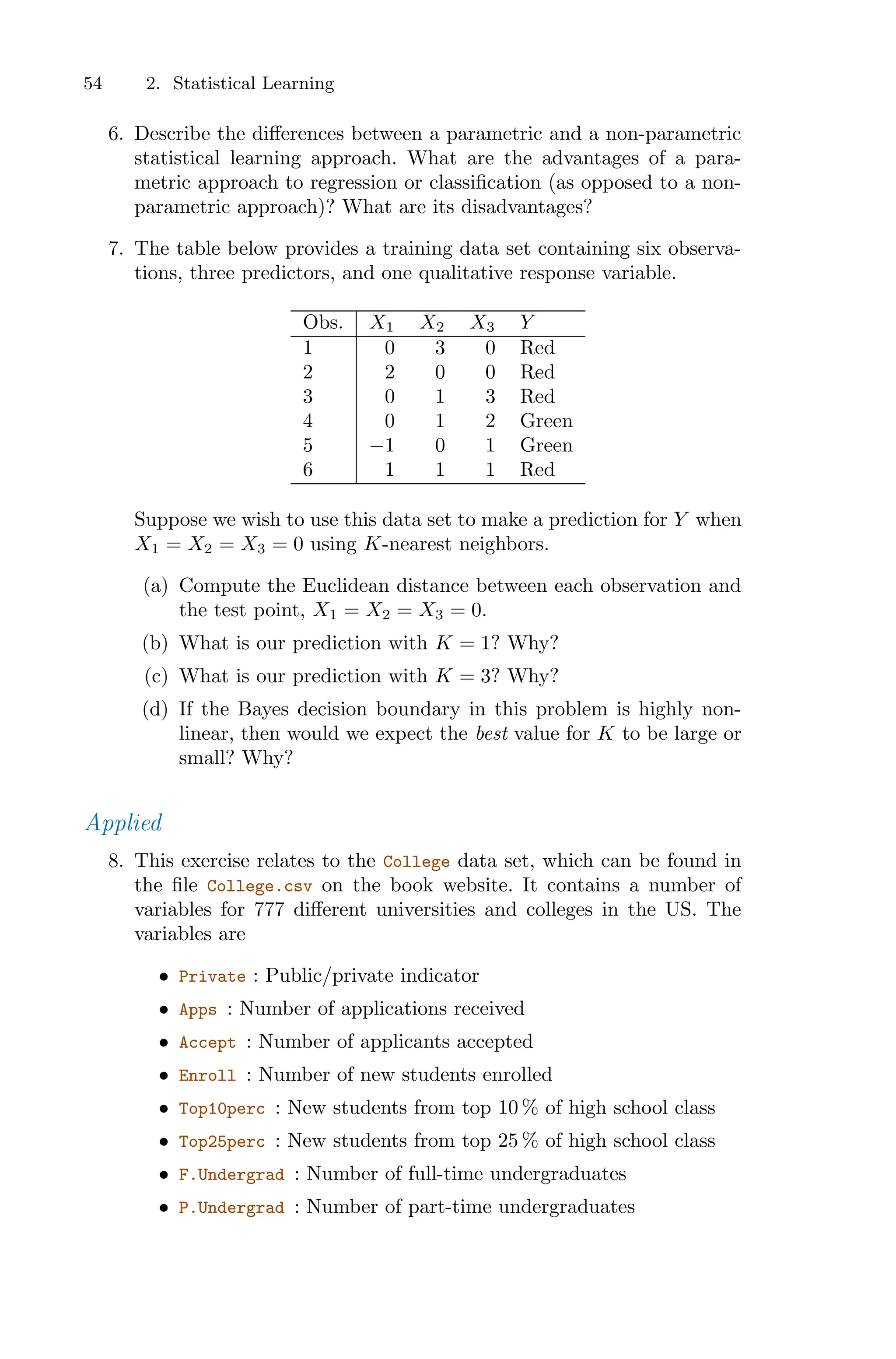 54 2. Statistical Learning
6. Describe the diﬀerences between a parametric and a non-parametric
statistical learning approach. What are the advantages of a para-
metric approach to regression or classification (as opposed to a non-
parametric approach)? What are its disadvantages?
7. The table below provides a training data set containing six observa-
tions, three predictors, and one qualitative response variable.
Obs. X1 X2 X3 Y
1 0 3 0 Red
2 2 0 0 Red
3 0 1 3 Red
4 0 1 2 Green
5 −1 0 1 Green
6 1 1 1 Red
Suppose we wish to use this data set to make a prediction for Y when
X1 = X2 = X3 = 0 using K-nearest neighbors.
(a) Compute the Euclidean distance between each observation and
the test point, X1 = X2 = X3 = 0.
(b) What is our prediction with K = 1? Why?
(c) What is our prediction with K = 3? Why?
(d) If the Bayes decision boundary in this problem is highly non-
linear, then would we expect the best value for K to be large or
small? Why?
Applied
8. This exercise relates to the College data set, which can be found in
the file College.csv on the book website. It contains a number of
variables for 777 diﬀerent universities and colleges in the US. The
variables are
• Private : Public/private indicator
• Apps : Number of applications received
• Accept : Number of applicants accepted
• Enroll : Number of new students enrolled
• Top10perc : New students from top 10 % of high school class
• Top25perc : New students from top 25 % of high school class
• F.Undergrad : Number of full-time undergraduates
• P.Undergrad : Number of part-time undergraduates
 