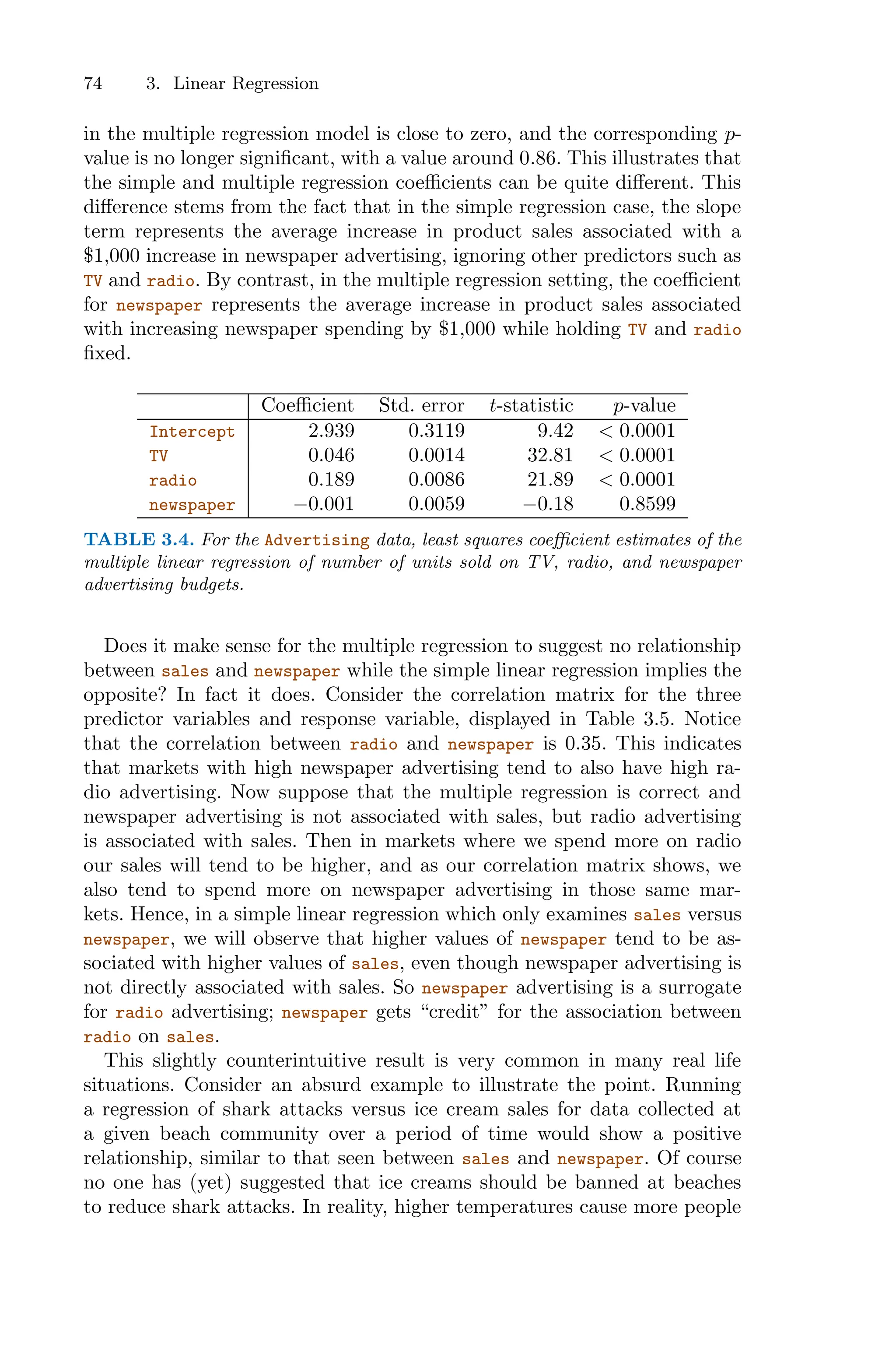 74 3. Linear Regression
in the multiple regression model is close to zero, and the corresponding p-
value is no longer significant, with a value around 0.86. This illustrates that
the simple and multiple regression coeﬃcients can be quite diﬀerent. This
diﬀerence stems from the fact that in the simple regression case, the slope
term represents the average increase in product sales associated with a
$1,000 increase in newspaper advertising, ignoring other predictors such as
TV and radio. By contrast, in the multiple regression setting, the coeﬃcient
for newspaper represents the average increase in product sales associated
with increasing newspaper spending by $1,000 while holding TV and radio
fixed.
Coeﬃcient Std. error t-statistic p-value
Intercept 2.939 0.3119 9.42 < 0.0001
TV 0.046 0.0014 32.81 < 0.0001
radio 0.189 0.0086 21.89 < 0.0001
newspaper −0.001 0.0059 −0.18 0.8599
TABLE 3.4. For the Advertising data, least squares coeﬃcient estimates of the
multiple linear regression of number of units sold on TV, radio, and newspaper
advertising budgets.
Does it make sense for the multiple regression to suggest no relationship
between sales and newspaper while the simple linear regression implies the
opposite? In fact it does. Consider the correlation matrix for the three
predictor variables and response variable, displayed in Table 3.5. Notice
that the correlation between radio and newspaper is 0.35. This indicates
that markets with high newspaper advertising tend to also have high ra-
dio advertising. Now suppose that the multiple regression is correct and
newspaper advertising is not associated with sales, but radio advertising
is associated with sales. Then in markets where we spend more on radio
our sales will tend to be higher, and as our correlation matrix shows, we
also tend to spend more on newspaper advertising in those same mar-
kets. Hence, in a simple linear regression which only examines sales versus
newspaper, we will observe that higher values of newspaper tend to be as-
sociated with higher values of sales, even though newspaper advertising is
not directly associated with sales. So newspaper advertising is a surrogate
for radio advertising; newspaper gets “credit” for the association between
radio on sales.
This slightly counterintuitive result is very common in many real life
situations. Consider an absurd example to illustrate the point. Running
a regression of shark attacks versus ice cream sales for data collected at
a given beach community over a period of time would show a positive
relationship, similar to that seen between sales and newspaper. Of course
no one has (yet) suggested that ice creams should be banned at beaches
to reduce shark attacks. In reality, higher temperatures cause more people
 