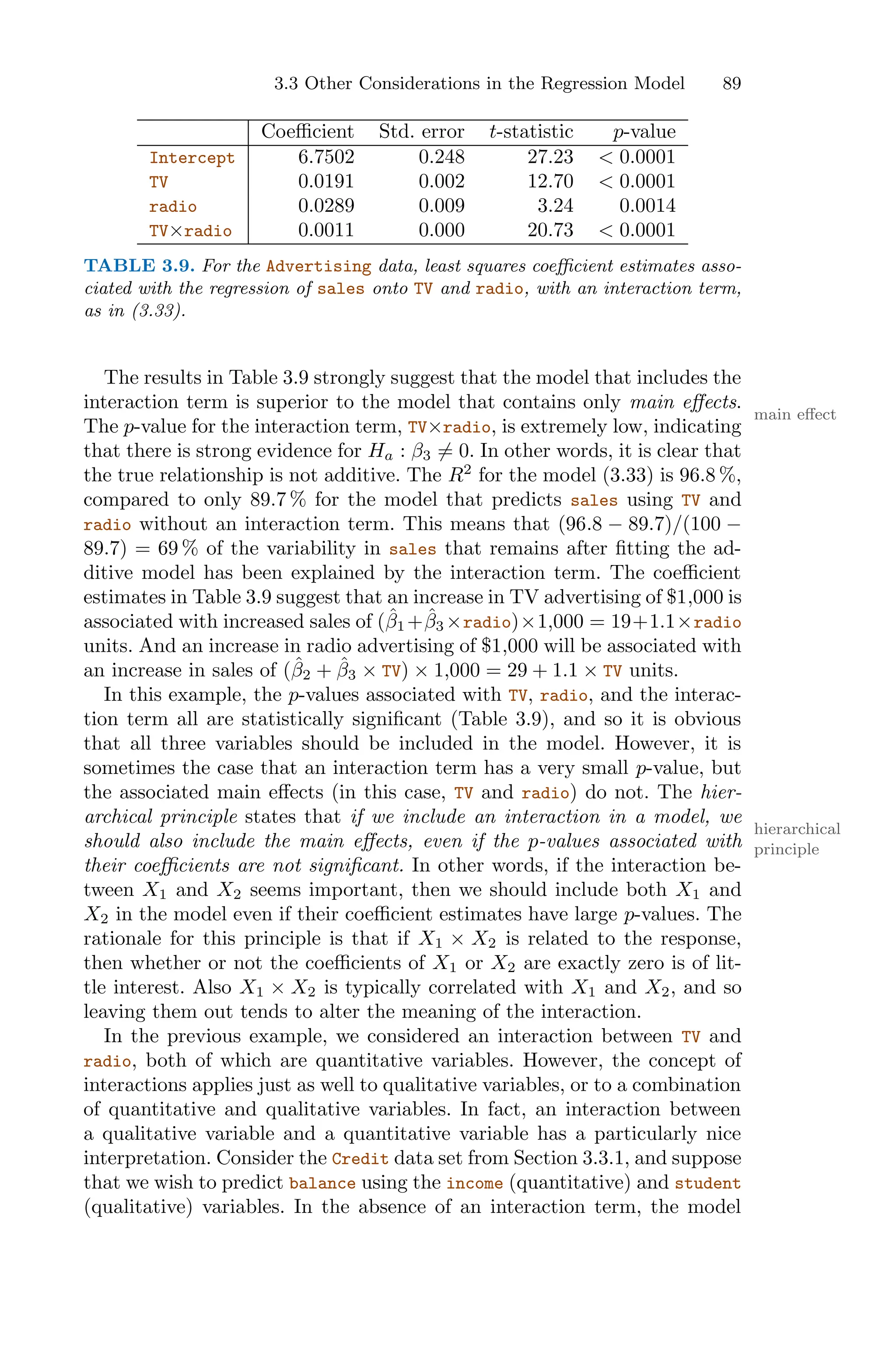 3.3 Other Considerations in the Regression Model 89
Coeﬃcient Std. error t-statistic p-value
Intercept 6.7502 0.248 27.23 < 0.0001
TV 0.0191 0.002 12.70 < 0.0001
radio 0.0289 0.009 3.24 0.0014
TV×radio 0.0011 0.000 20.73 < 0.0001
TABLE 3.9. For the Advertising data, least squares coeﬃcient estimates asso-
ciated with the regression of sales onto TV and radio, with an interaction term,
as in (3.33).
The results in Table 3.9 strongly suggest that the model that includes the
interaction term is superior to the model that contains only main eﬀects.
main eﬀect
The p-value for the interaction term, TV×radio, is extremely low, indicating
that there is strong evidence for Ha : β3 ̸= 0. In other words, it is clear that
the true relationship is not additive. The R2
for the model (3.33) is 96.8 %,
compared to only 89.7 % for the model that predicts sales using TV and
radio without an interaction term. This means that (96.8 − 89.7)/(100 −
89.7) = 69 % of the variability in sales that remains after fitting the ad-
ditive model has been explained by the interaction term. The coeﬃcient
estimates in Table 3.9 suggest that an increase in TV advertising of $1,000 is
associated with increased sales of (β̂1 +β̂3 ×radio)×1,000 = 19+1.1×radio
units. And an increase in radio advertising of $1,000 will be associated with
an increase in sales of (β̂2 + β̂3 × TV) × 1,000 = 29 + 1.1 × TV units.
In this example, the p-values associated with TV, radio, and the interac-
tion term all are statistically significant (Table 3.9), and so it is obvious
that all three variables should be included in the model. However, it is
sometimes the case that an interaction term has a very small p-value, but
the associated main eﬀects (in this case, TV and radio) do not. The hier-
archical principle states that if we include an interaction in a model, we
hierarchical
principle
should also include the main eﬀects, even if the p-values associated with
their coeﬃcients are not significant. In other words, if the interaction be-
tween X1 and X2 seems important, then we should include both X1 and
X2 in the model even if their coeﬃcient estimates have large p-values. The
rationale for this principle is that if X1 × X2 is related to the response,
then whether or not the coeﬃcients of X1 or X2 are exactly zero is of lit-
tle interest. Also X1 × X2 is typically correlated with X1 and X2, and so
leaving them out tends to alter the meaning of the interaction.
In the previous example, we considered an interaction between TV and
radio, both of which are quantitative variables. However, the concept of
interactions applies just as well to qualitative variables, or to a combination
of quantitative and qualitative variables. In fact, an interaction between
a qualitative variable and a quantitative variable has a particularly nice
interpretation. Consider the Credit data set from Section 3.3.1, and suppose
that we wish to predict balance using the income (quantitative) and student
(qualitative) variables. In the absence of an interaction term, the model
 