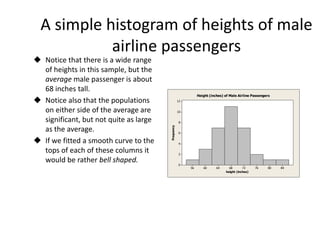 A simple histogram of heights of male
            airline passengers
 Notice that there is a wide range
  of heights in this sample, but the
  average male passenger is about
  68 inches tall.
                                                              Height (inches) of Male Airline Passengers
 Notice also that the populations                  12


  on either side of the average are                 10


  significant, but not quite as large               8




                                        Frequency
  as the average.                                   6


 If we fitted a smooth curve to the                4

  tops of each of these columns it                  2

  would be rather bell shaped.                      0
                                                         56      60      64     68       72     76    80   84
                                                                              height (inches)
 