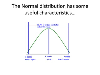 The Normal distribution has some
     useful characteristics…
 