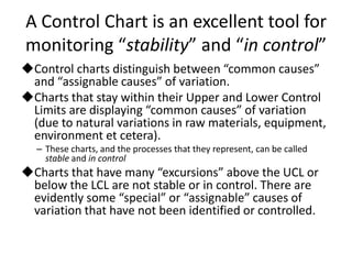 A Control Chart is an excellent tool for
monitoring “stability” and “in control”
Control charts distinguish between “common causes”
 and “assignable causes” of variation.
Charts that stay within their Upper and Lower Control
 Limits are displaying “common causes” of variation
 (due to natural variations in raw materials, equipment,
 environment et cetera).
  – These charts, and the processes that they represent, can be called
    stable and in control
Charts that have many “excursions” above the UCL or
 below the LCL are not stable or in control. There are
 evidently some “special” or “assignable” causes of
 variation that have not been identified or controlled.
 