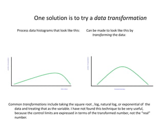 One solution is to try a data transformation
     Process data histograms that look like this:   Can be made to look like this by
                                                        transforming the data:




Common transformations include taking the square root , log, natural log, or exponential of the
   data and treating that as the variable. I have not found this technique to be very useful,
   because the control limits are expressed in terms of the transformed number, not the “real”
   number.
 