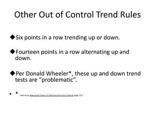 Other Out of Control Trend Rules

Six points in a row trending up or down.

Fourteen points in a row alternating up and
 down.

Per Donald Wheeler*, these up and down trend
 tests are “problematic”.

• *   reference Advanced Topics in Statistical Process Control page 137
 