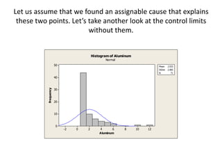 Let us assume that we found an assignable cause that explains
 these two points. Let’s take another look at the control limits
                         without them.


                                         Histogram of Aluminum
                                                Normal
                       50                                                  Mean    2.033
                                                                           StDev   2.065
                                                                           N          71
                       40



                       30
           Frequency




                       20



                       10



                       0
                            -2   0   2       4      6     8      10   12
                                             Aluminum
 