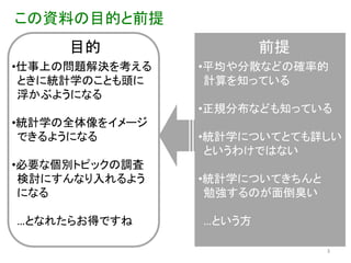 この資料の目的と前提
     目的                 前提
•仕事上の問題解決を考える   •平均や分散などの確率的
 ときに統計学のことも頭に    計算を知っている
 浮かぶようになる
                •正規分布なども知っている
•統計学の全体像をイメージ
 できるようになる       •統計学についてとても詳しい
                 というわけではない
•必要な個別トピックの調査
 検討にすんなり入れるよう   •統計学についてきちんと
 になる             勉強するのが面倒臭い

…となれたらお得ですね     …という方

                               3
 
