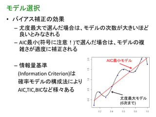 モデル選択
• バイアス補正の効果
 – 尤度最大で選んだ場合は、モデルの次数が大きいほど
   良いとみなされる
 – AIC最小(符号に注意！)で選んだ場合は、モデルの複
   雑さが適度に補正される
                             AIC最小モデル
 – 情報量基準
  (Information Criterion)は
  確率モデルの構成法により
  AIC,TIC,BICなど様々ある
                                 尤度最大モデル
                                 (6次まで)

                                        35
 