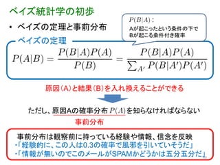 ベイズ統計学の初歩
                       ：
• ベイズの定理と事前分布      Aが起こったという条件の下で
                   Bが起こる条件付き確率
 ベイズの定理




     原因（A）と結果（B）を入れ換えることができる


  ただし、原因Aの確率分布    を知らなければならない
          事前分布

 事前分布は観察前に持っている経験や情報、信念を反映
・「経験的に、この人は0.3の確率で風邪を引いていそうだ」
・「情報が無いのでこのメールがSPAMかどうかは五分五分だ」39
 