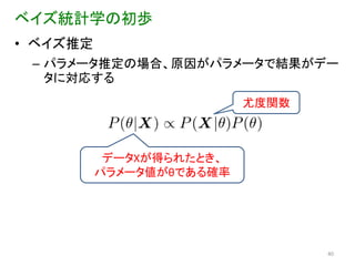 ベイズ統計学の初歩
• ベイズ推定
 – パラメータ推定の場合、原因がパラメータで結果がデー
   タに対応する
                          尤度関数



           データXが得られたとき、
          パラメータ値がθである確率




                                 40
 