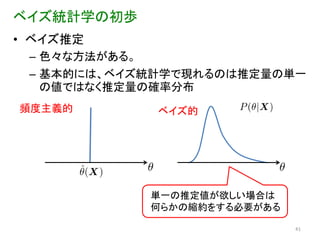 ベイズ統計学の初歩
• ベイズ推定
 – 色々な方法がある。
 – 基本的には、ベイズ統計学で現れるのは推定量の単一
   の値ではなく推定量の確率分布
頻度主義的          ベイズ的




               単一の推定値が欲しい場合は
               何らかの縮約をする必要がある

                                41
 