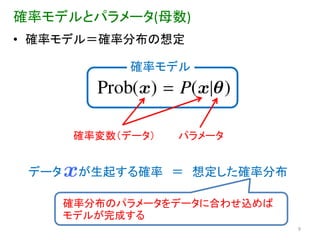確率モデルとパラメータ(母数)
• 確率モデル＝確率分布の想定

              確率モデル




        確率変数（データ）   パラメータ


 データ    が生起する確率 ＝ 想定した確率分布

       確率分布のパラメータをデータに合わせ込めば
       モデルが完成する
                               9
 