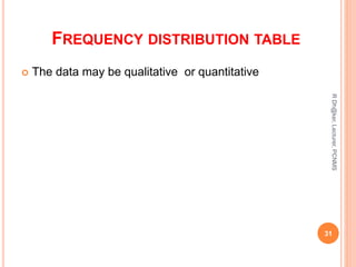 FREQUENCY DISTRIBUTION TABLE
 The data may be qualitative or quantitative
31
RDh@ker,Lecturer,PCNMS
 