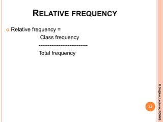 RELATIVE FREQUENCY
 Relative frequency =
Class frequency
---------------------------
Total frequency
33
RDh@ker,Lecturer,PCNMS
 