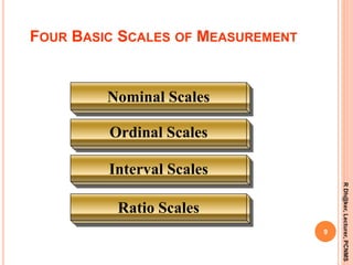 Nominal Scales
Ordinal Scales
Interval Scales
Ratio Scales
FOUR BASIC SCALES OF MEASUREMENT
9
RDh@ker,Lecturer,PCNMS
 