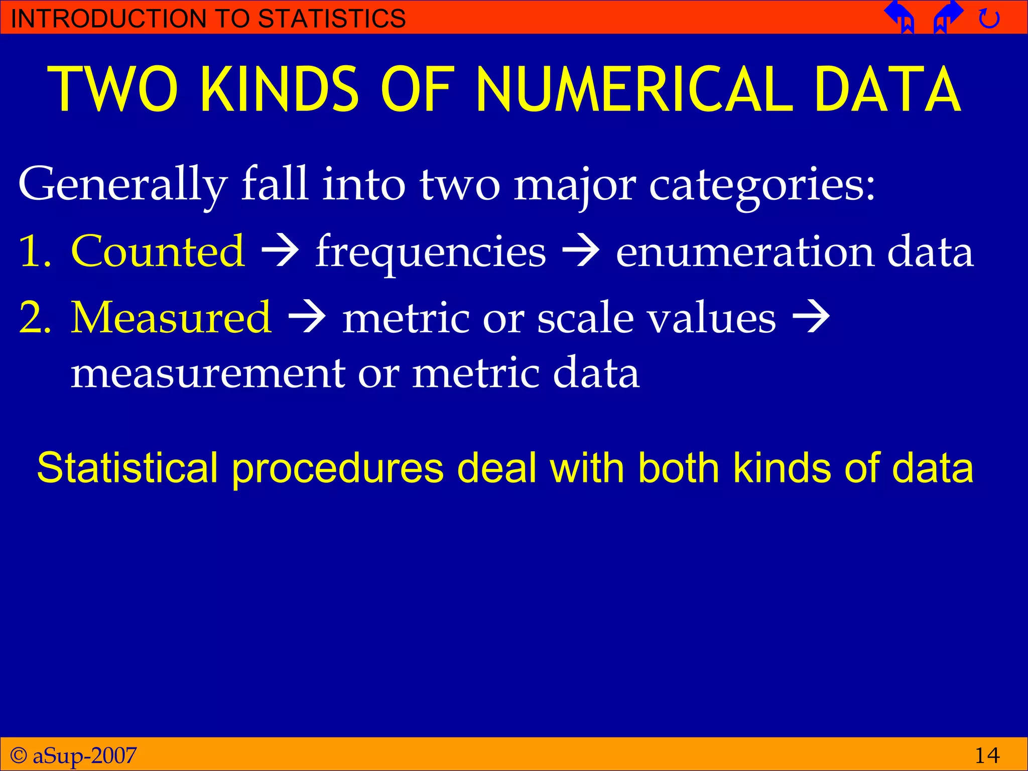 © aSup-2007
INTRODUCTION TO STATISTICS   
14
TWO KINDS OF NUMERICAL DATA
Generally fall into two major categories:
1. Counted  frequencies  enumeration data
2. Measured  metric or scale values 
measurement or metric data
Statistical procedures deal with both kinds of data
 