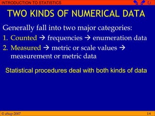 © aSup-2007
INTRODUCTION TO STATISTICS   
14
TWO KINDS OF NUMERICAL DATA
Generally fall into two major categories:
1. Counted  frequencies  enumeration data
2. Measured  metric or scale values 
measurement or metric data
Statistical procedures deal with both kinds of data
 