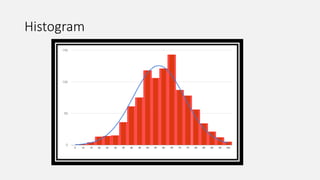 Introduction to statistics in health care | PPTX